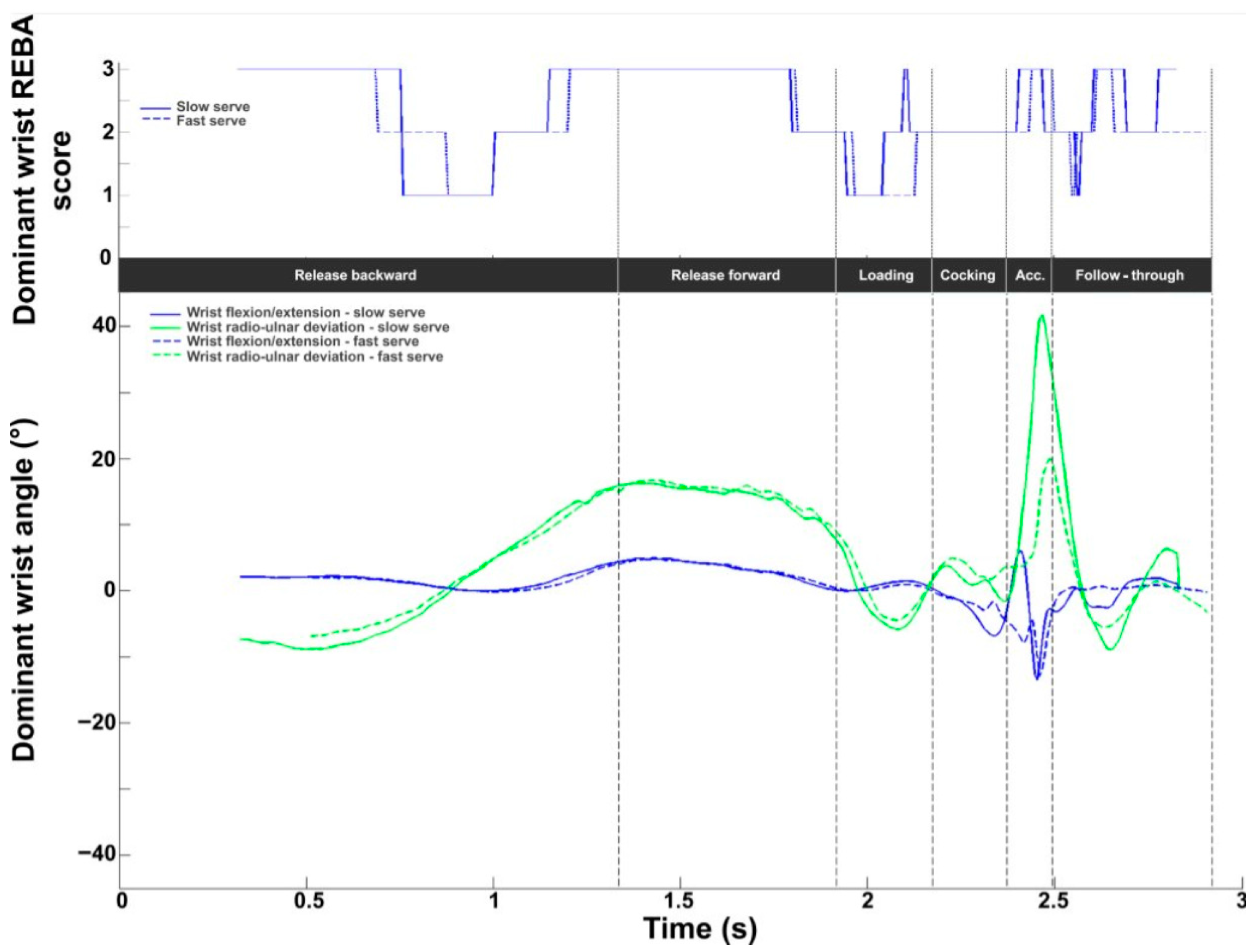 Bioengineering 11 00974 g016 Bioengineering 11 00974 g016