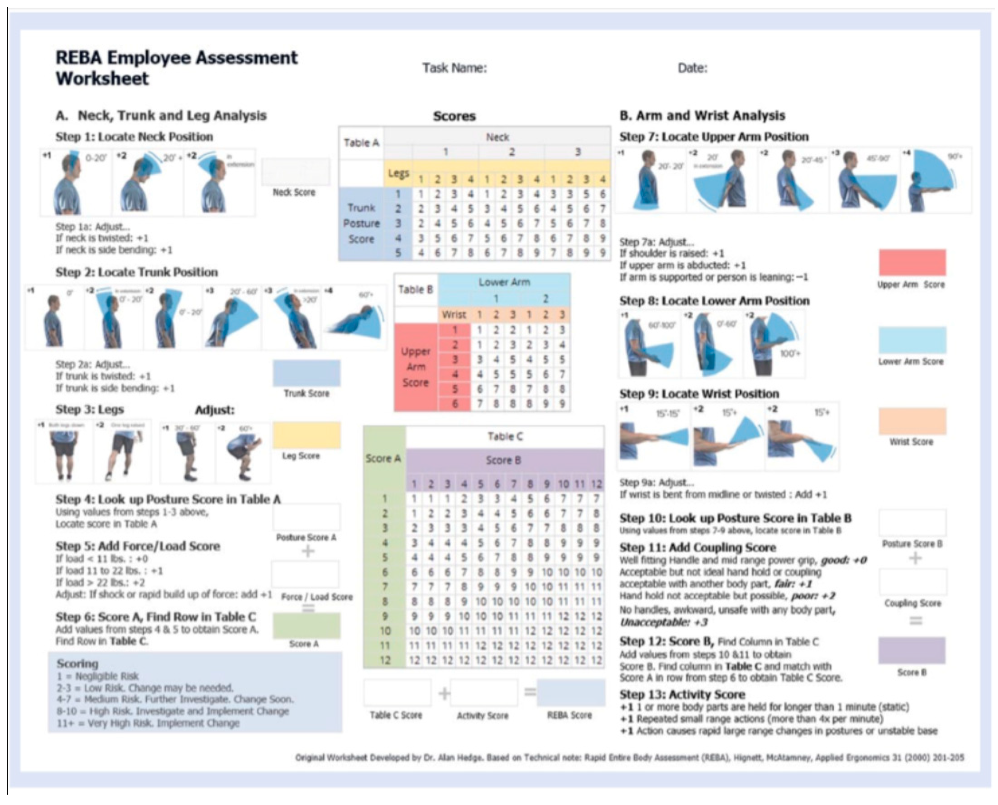 Bioengineering 11 00974 g0a1 Bioengineering 11 00974 g0a1