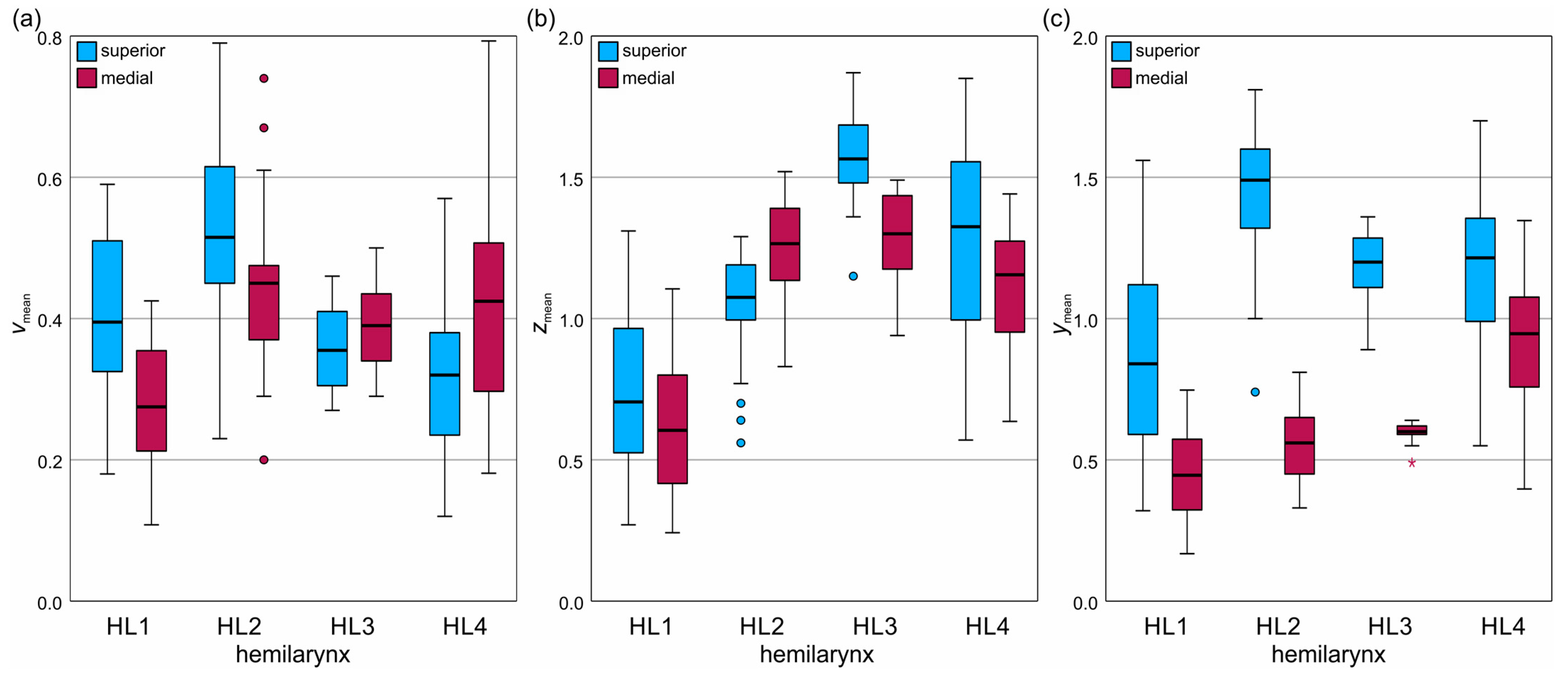 Bioengineering 11 00977 g005