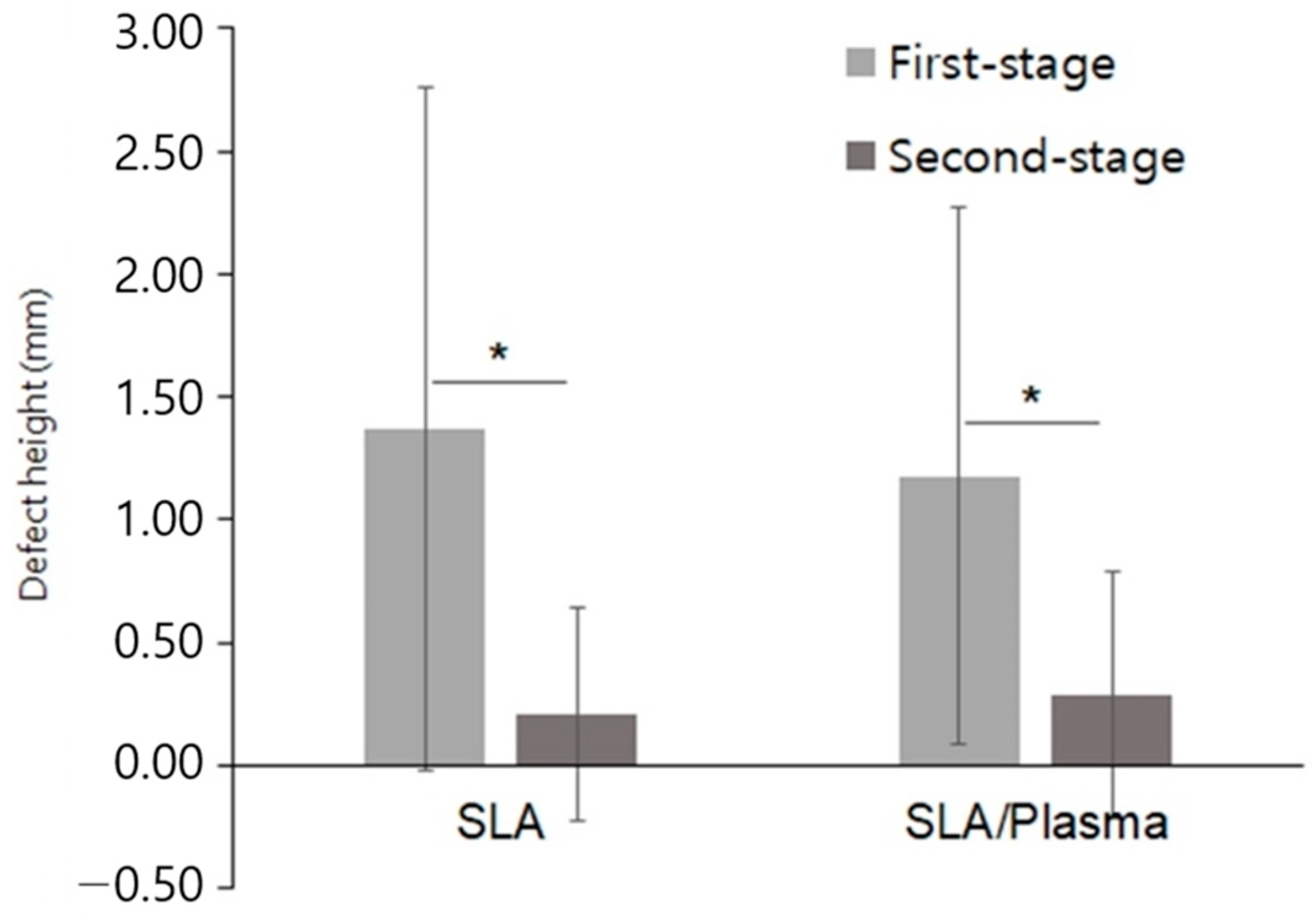 Bioengineering 11 00980 g004
