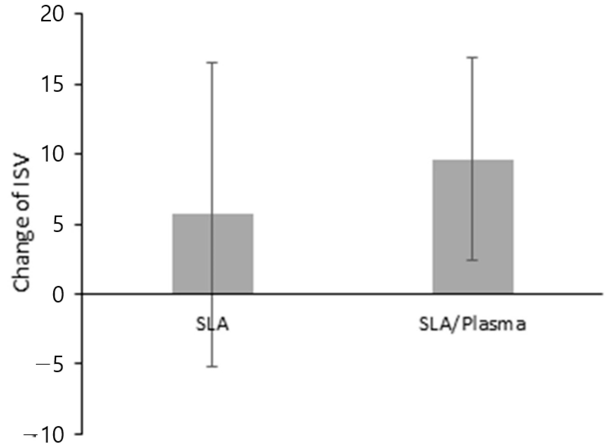 Bioengineering 11 00980 g011