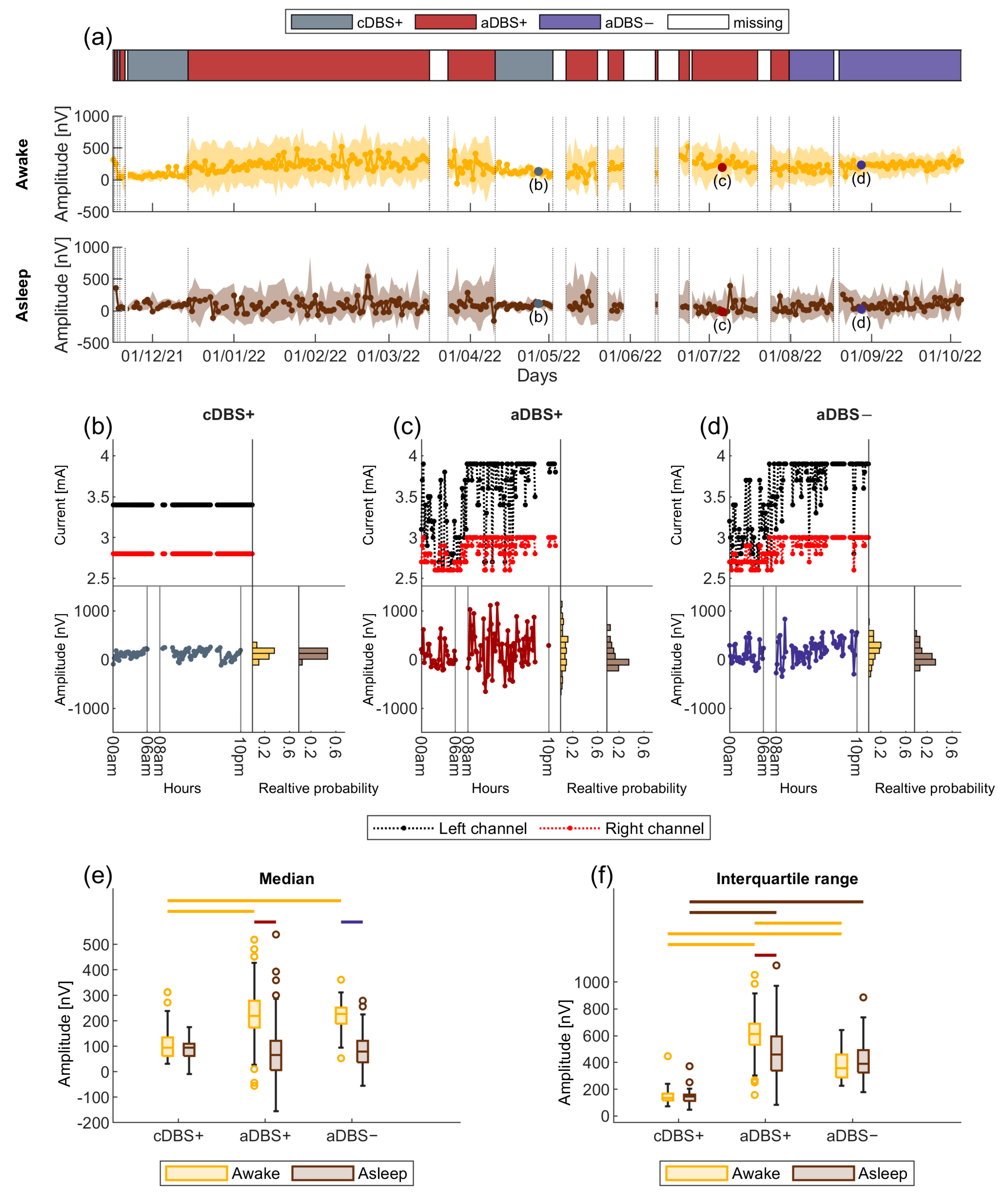 Bioengineering 11 00990 g002