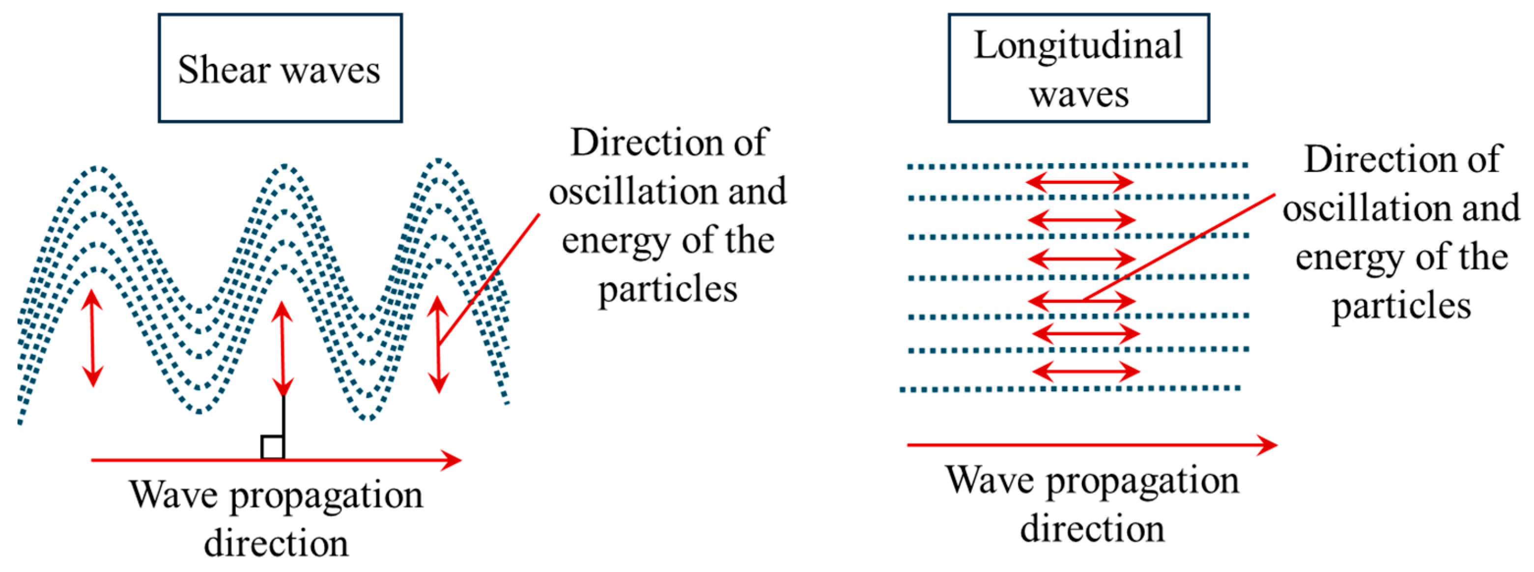 Bioengineering 11 00991 g004 Bioengineering 11 00991 g004