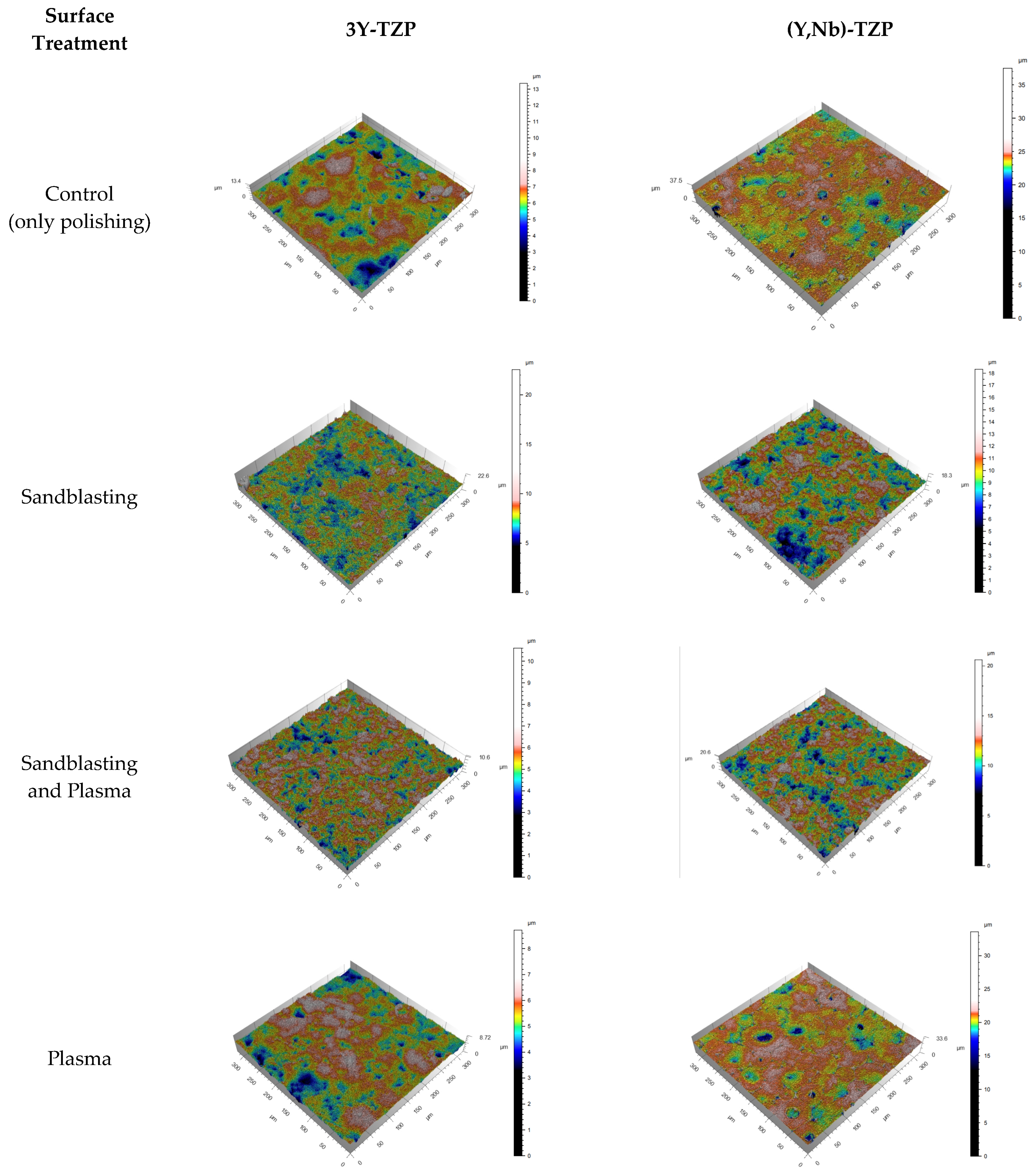 Bioengineering 11 01003 g007 Bioengineering 11 01003 g007