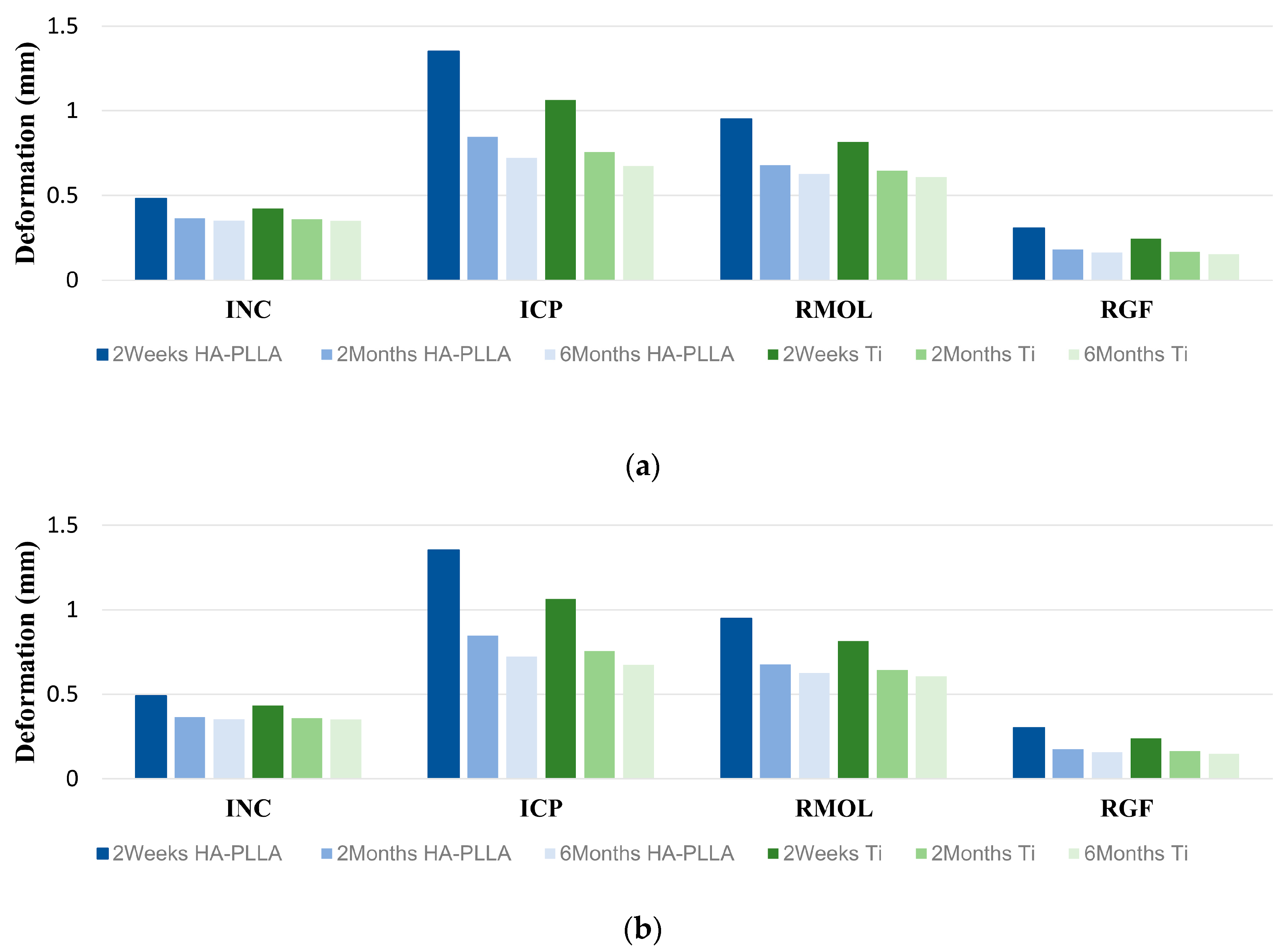 Bioengineering 11 01009 g005