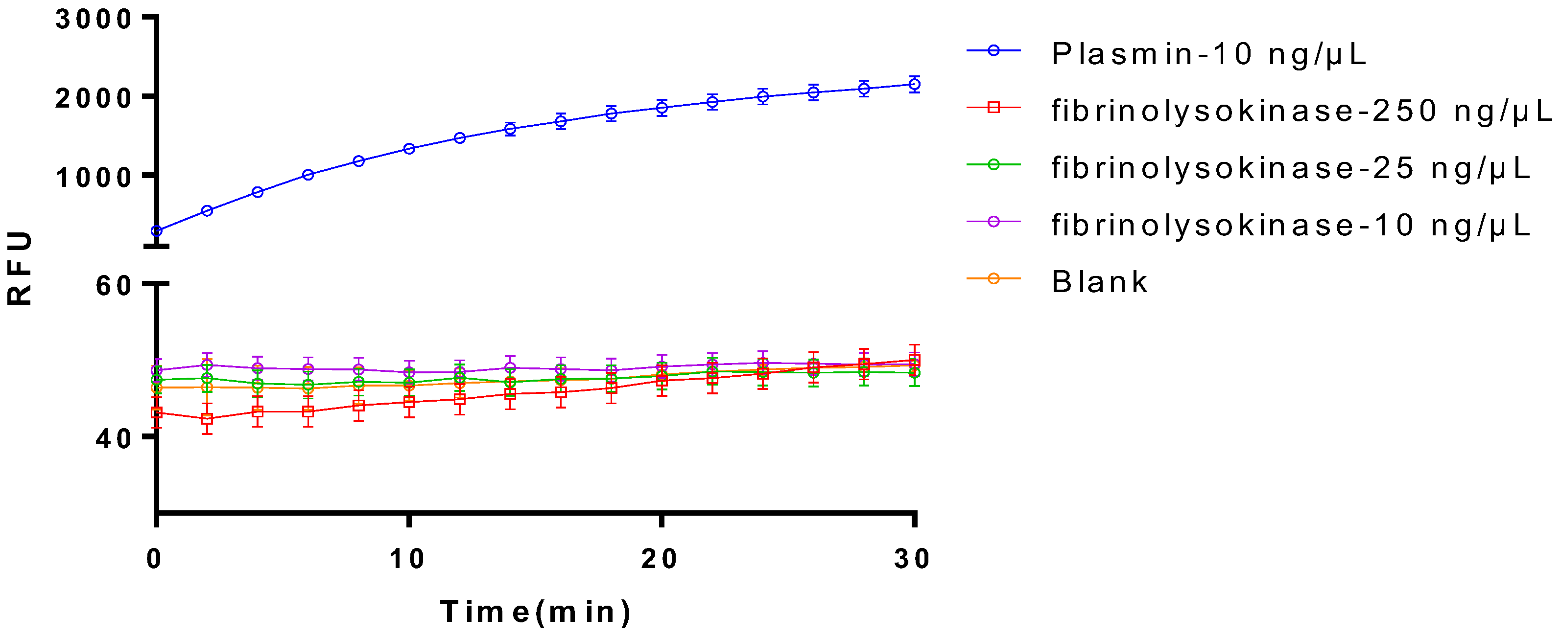 Bioengineering 11 01030 g004 Bioengineering 11 01030 g004
