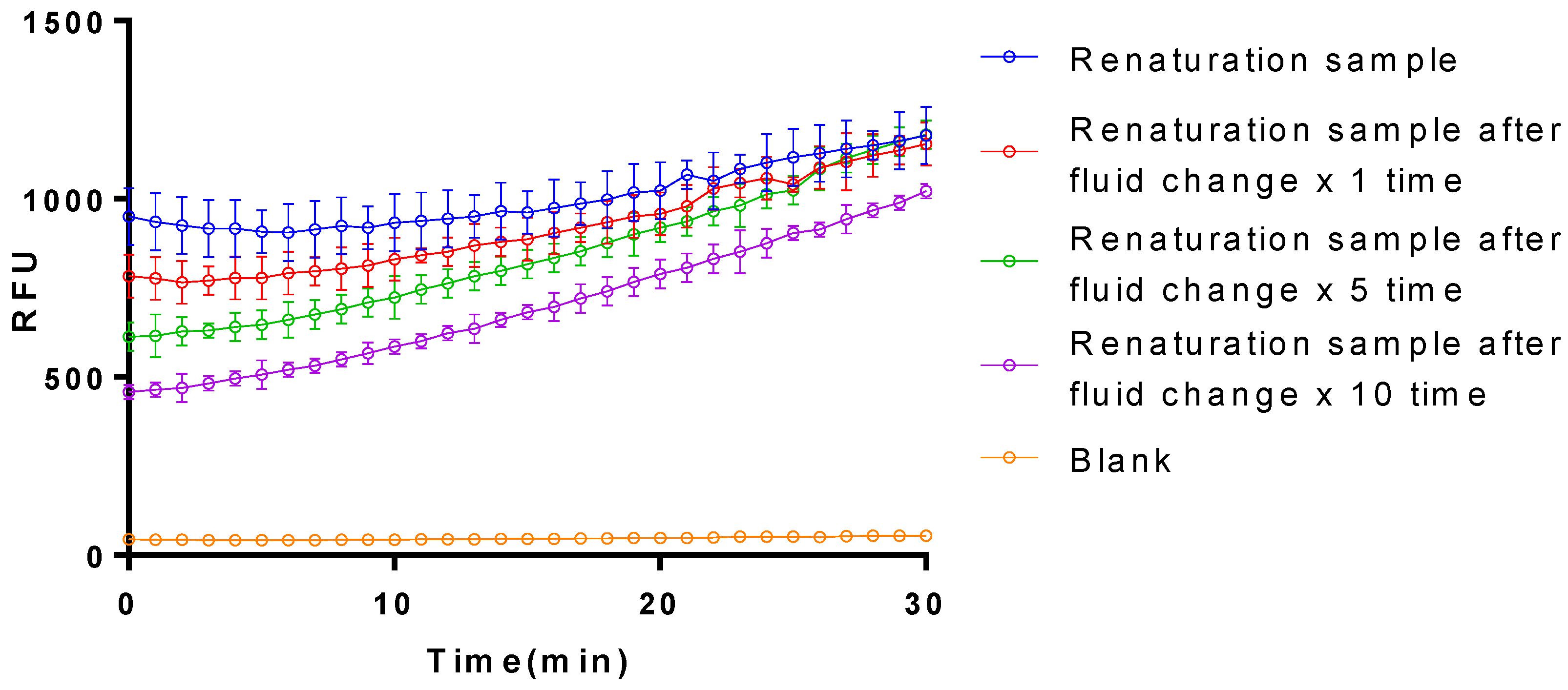 Bioengineering 11 01030 g006 Bioengineering 11 01030 g006