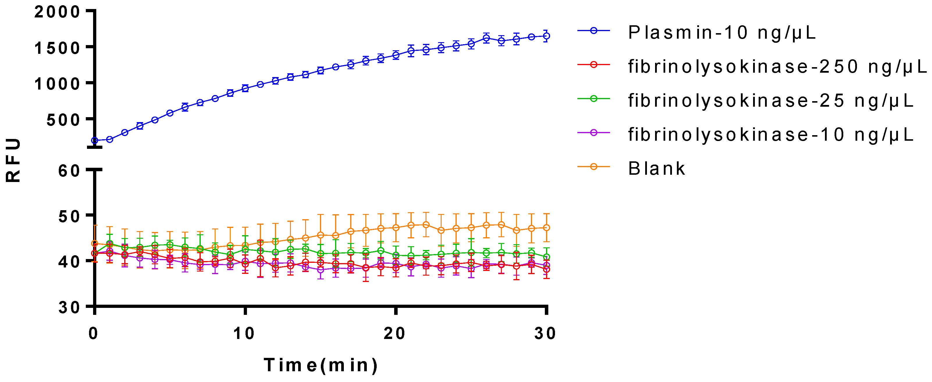 Bioengineering 11 01030 g009 Bioengineering 11 01030 g009