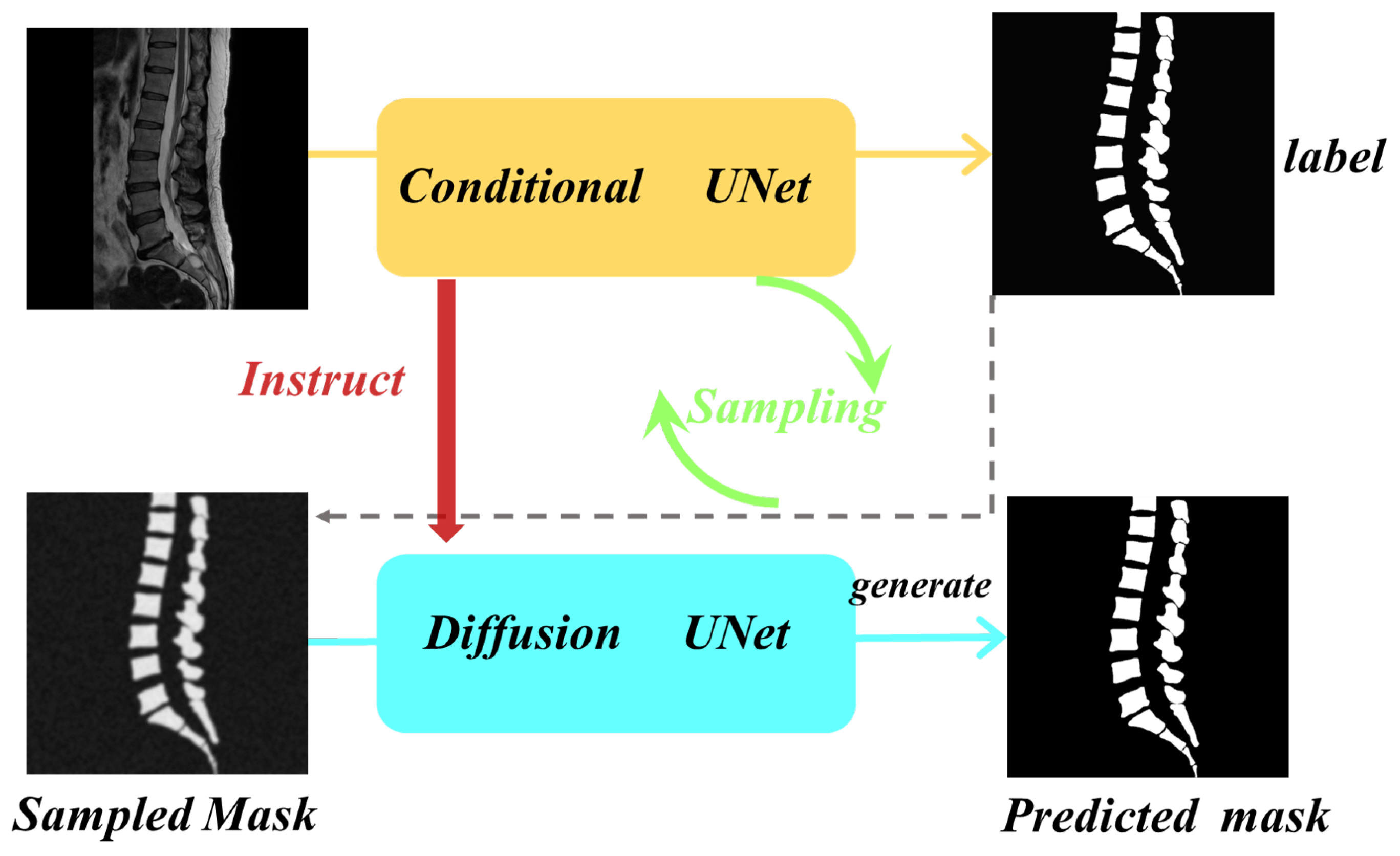 Bioengineering 11 01031 g002