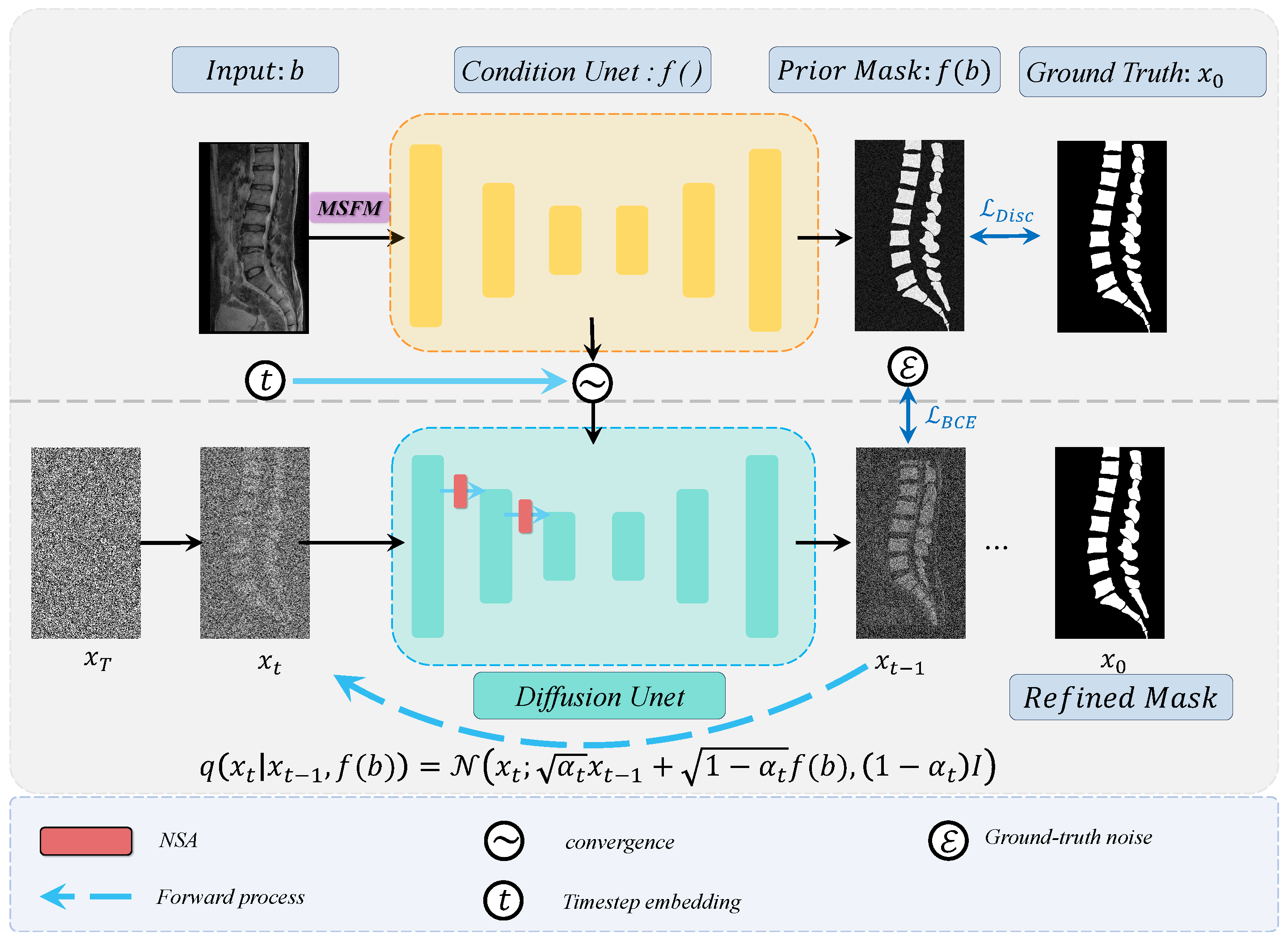 Bioengineering 11 01031 g003