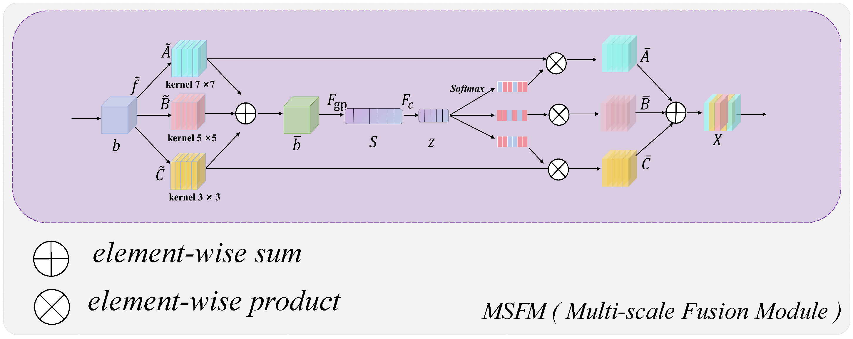 Bioengineering 11 01031 g004