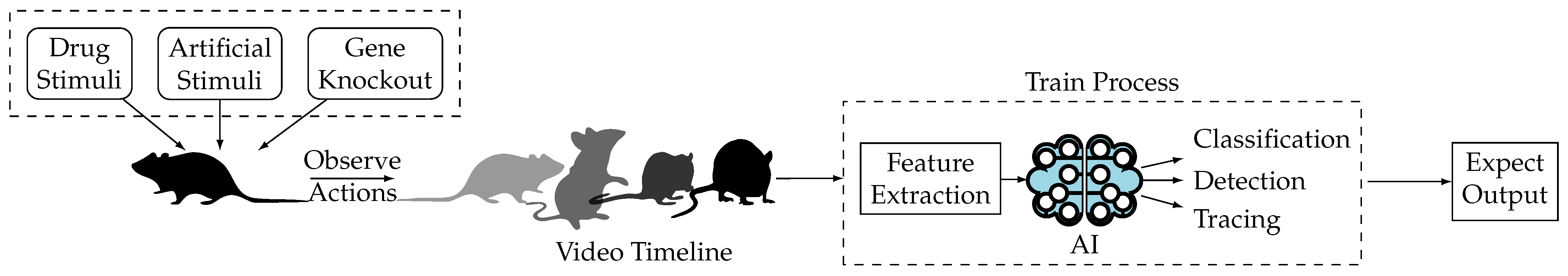 Bioengineering 11 01121 g003