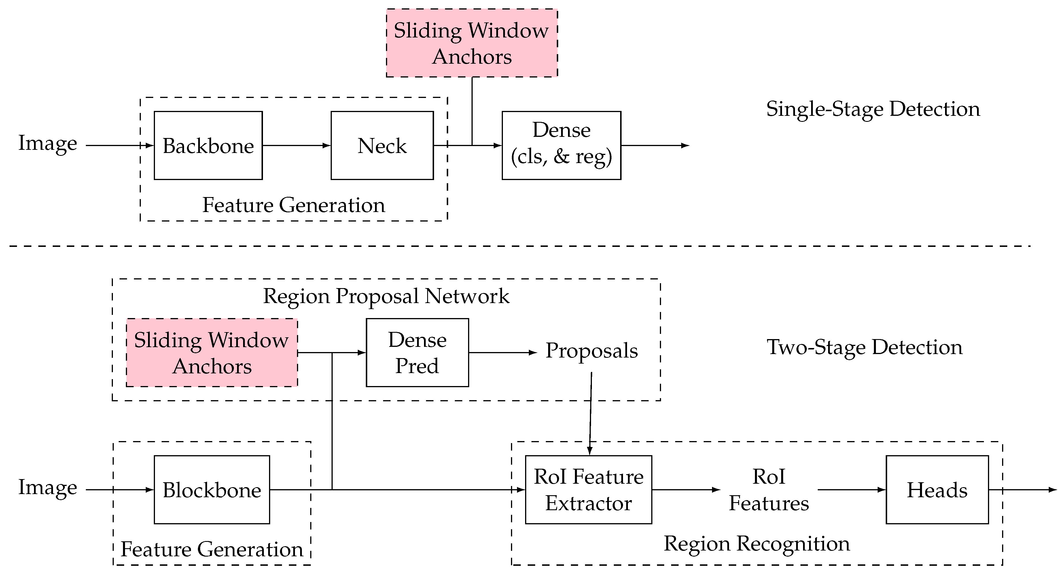 Bioengineering 11 01121 g007