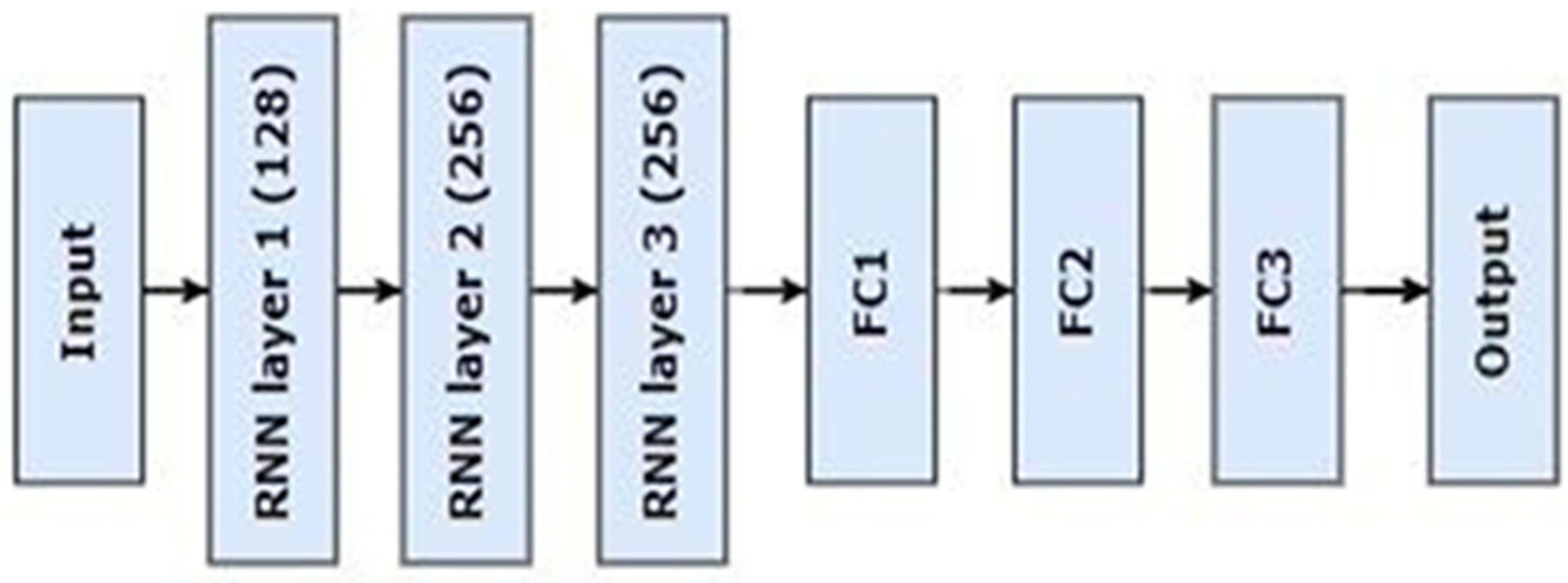 Bioengineering 11 01150 g002