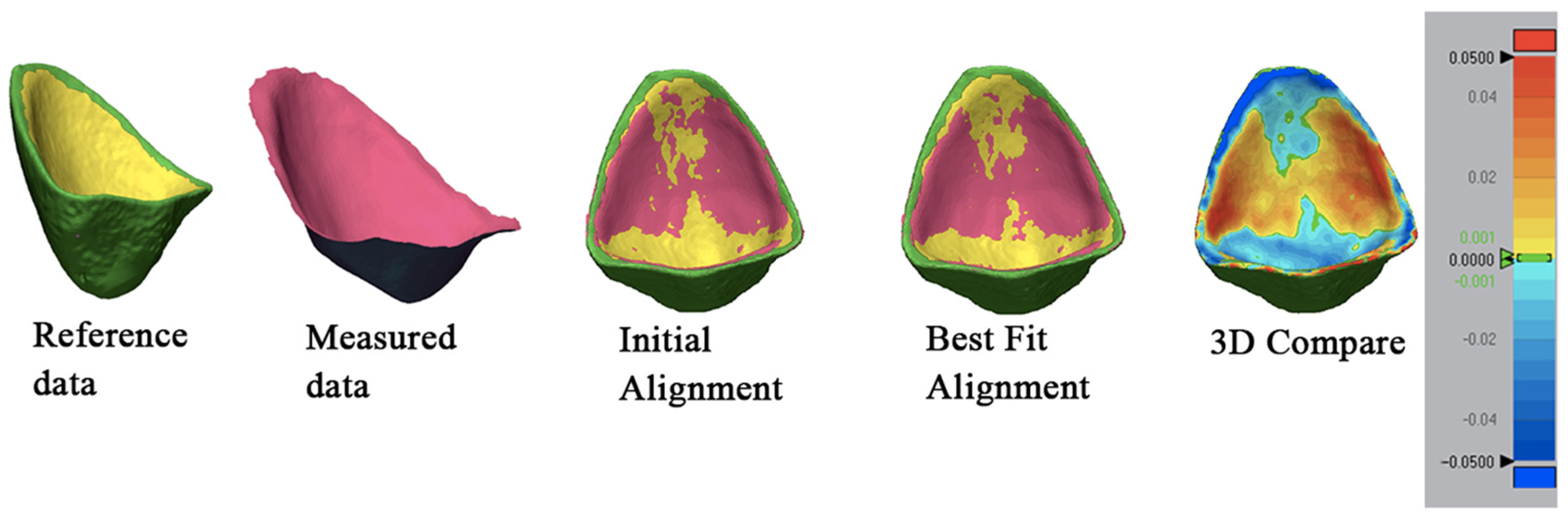 Bioengineering 11 01204 g007 Bioengineering 11 01204 g007