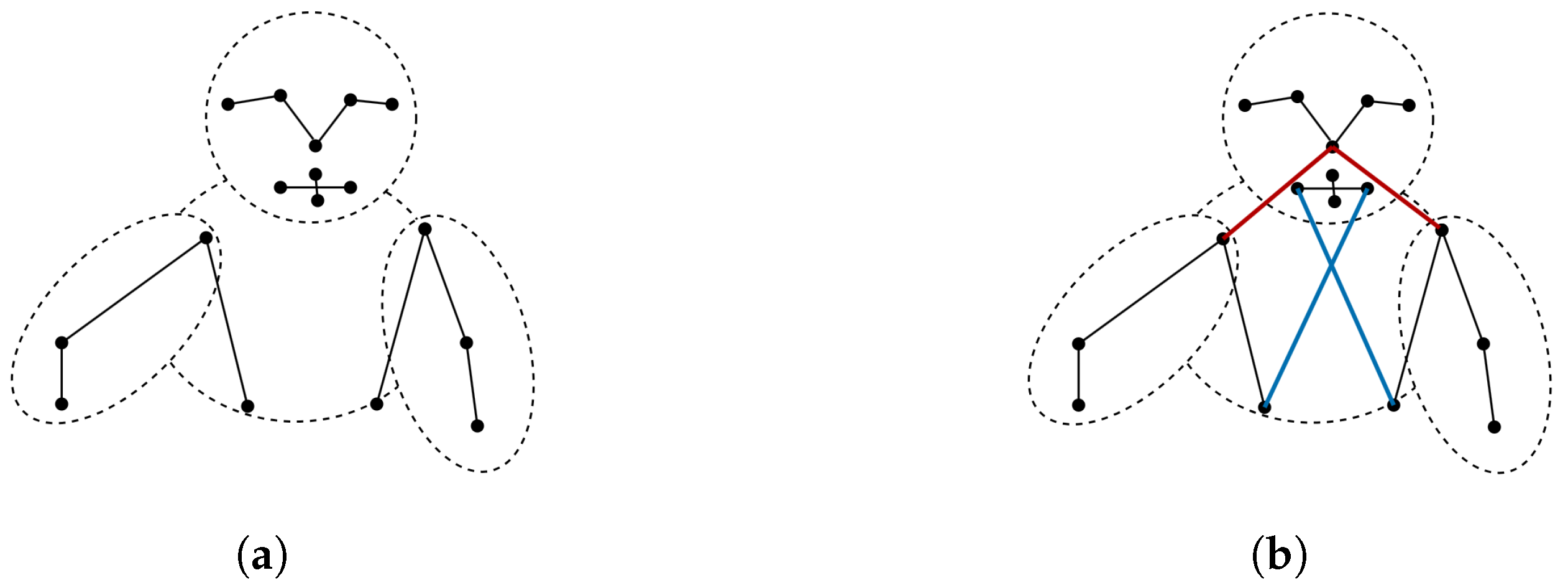Bioengineering 11 01210 g003