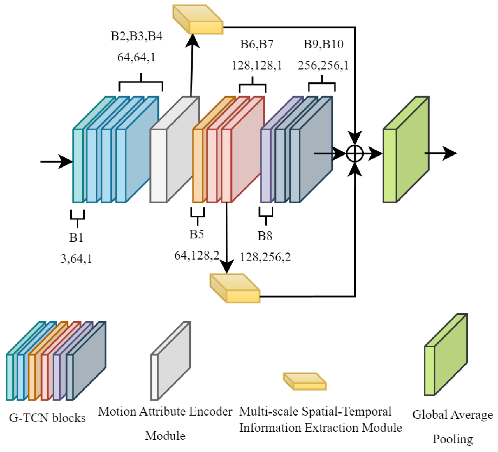 Bioengineering 11 01210 g004