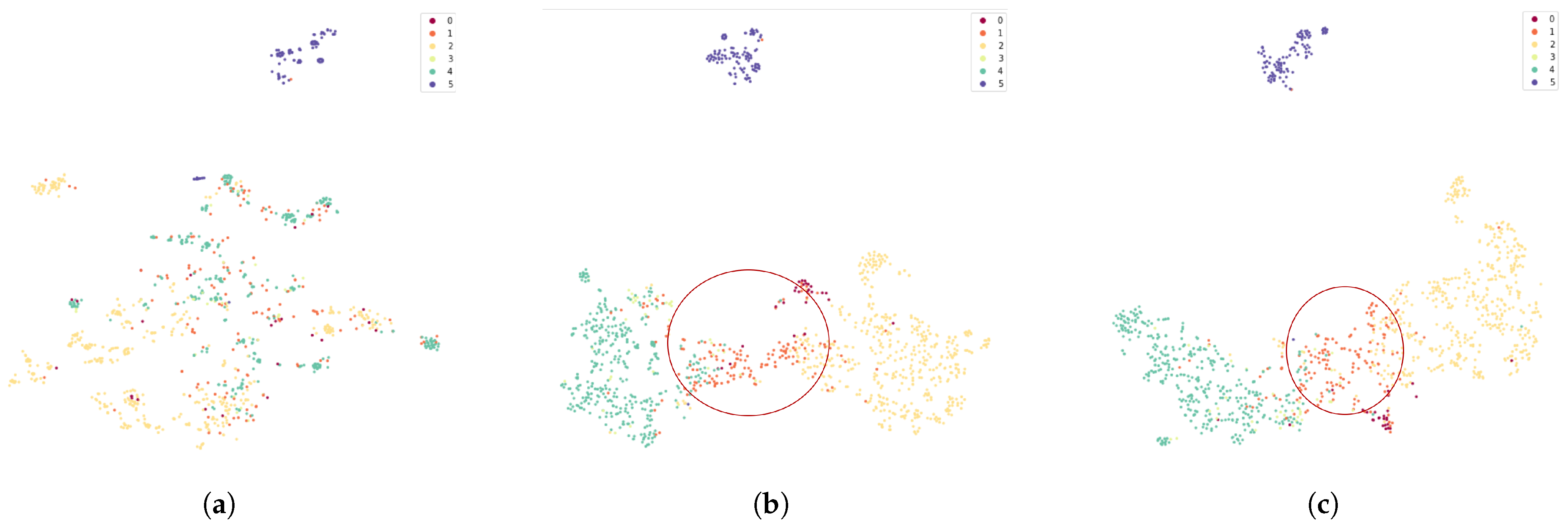 Bioengineering 11 01210 g006