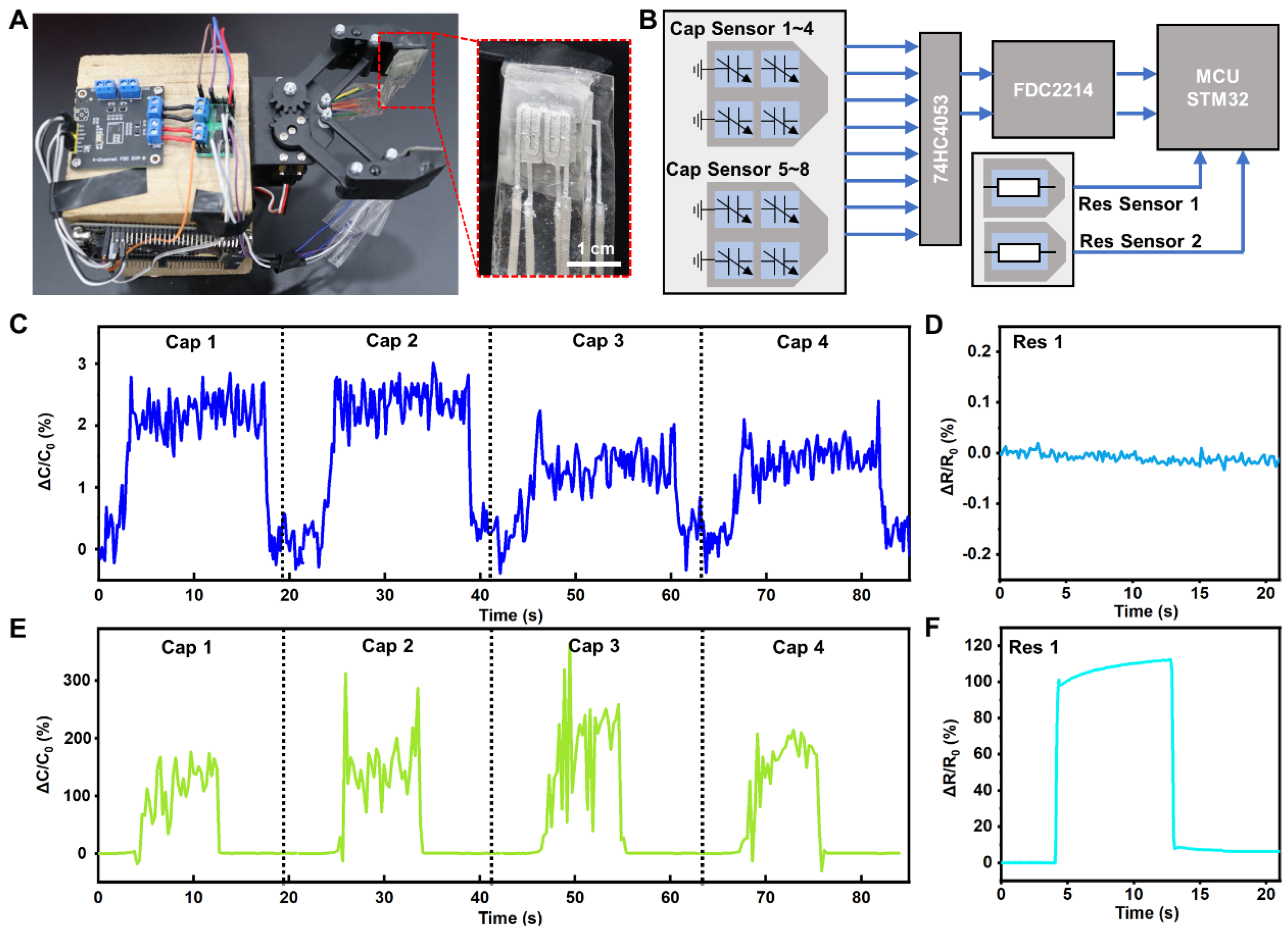 Bioengineering 11 01211 g004