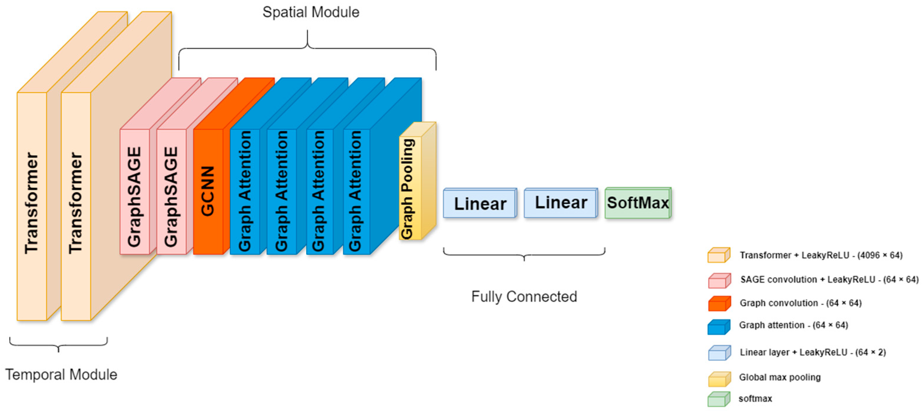 Bioengineering 11 01216 g002