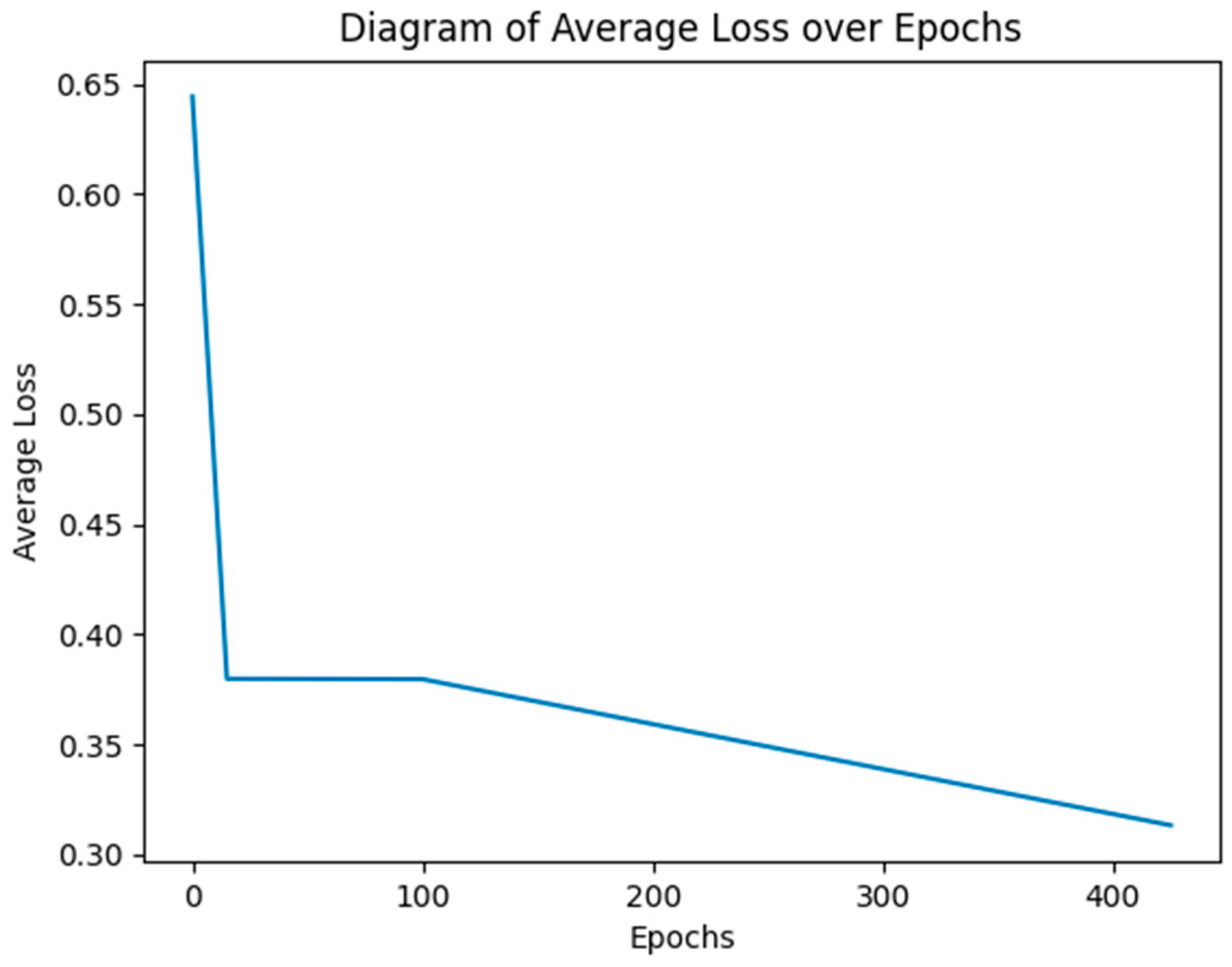 Bioengineering 11 01216 g004