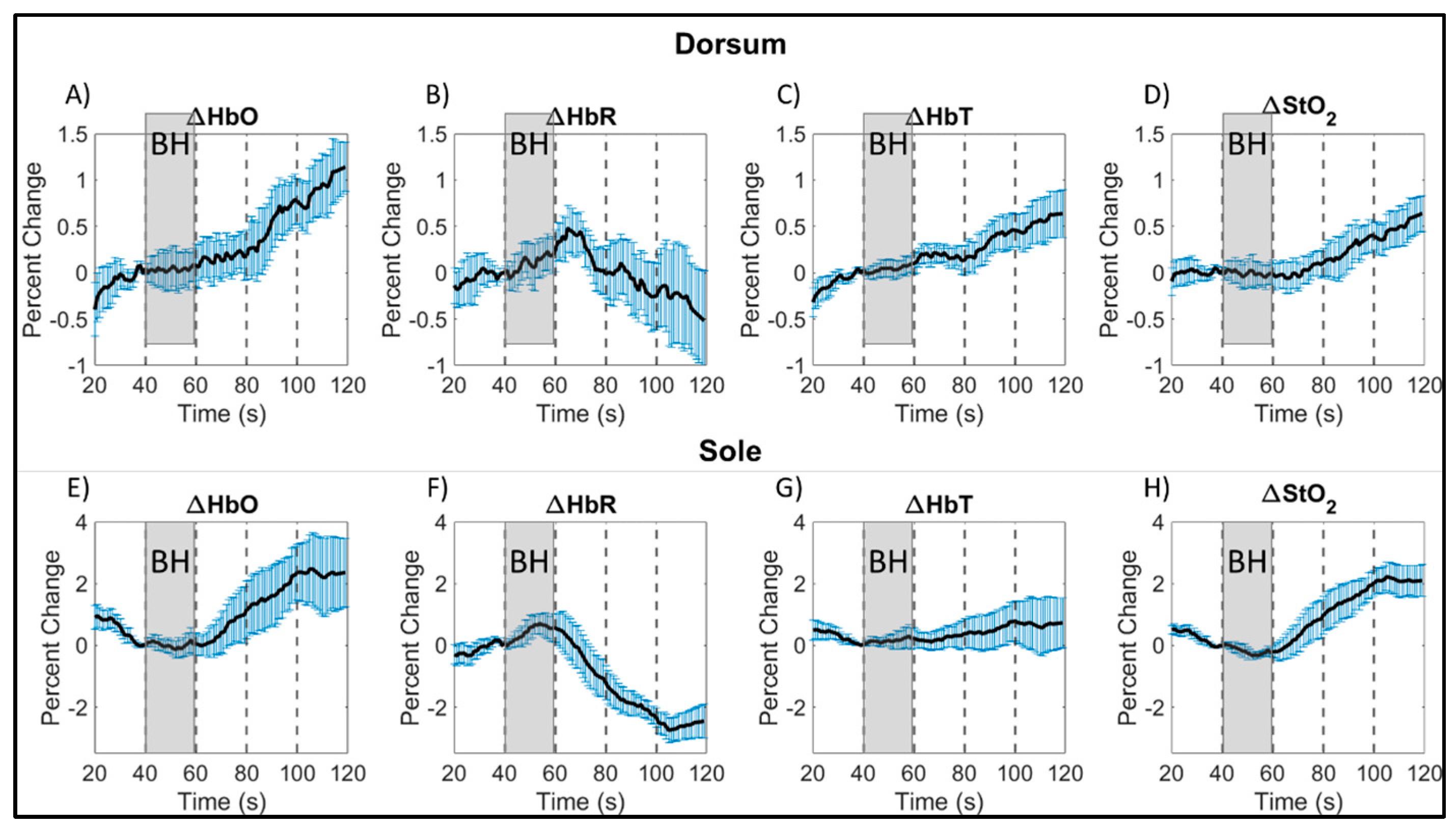 Bioengineering 11 01221 g004