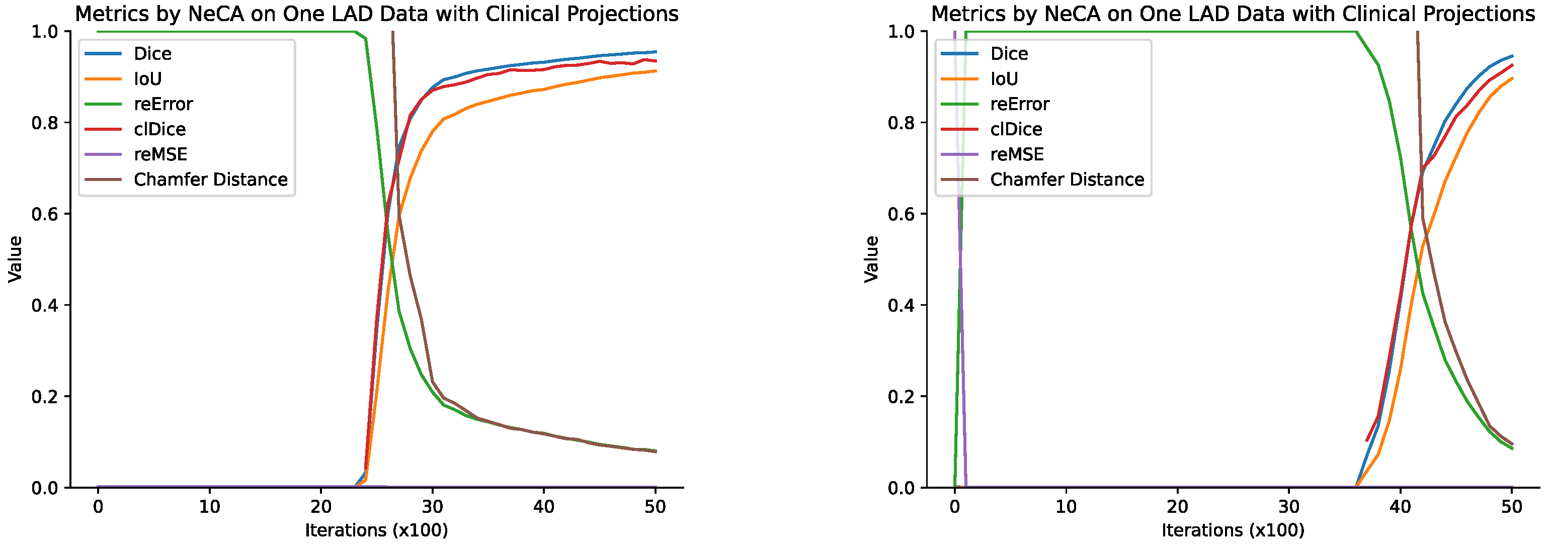 Bioengineering 11 01227 g004