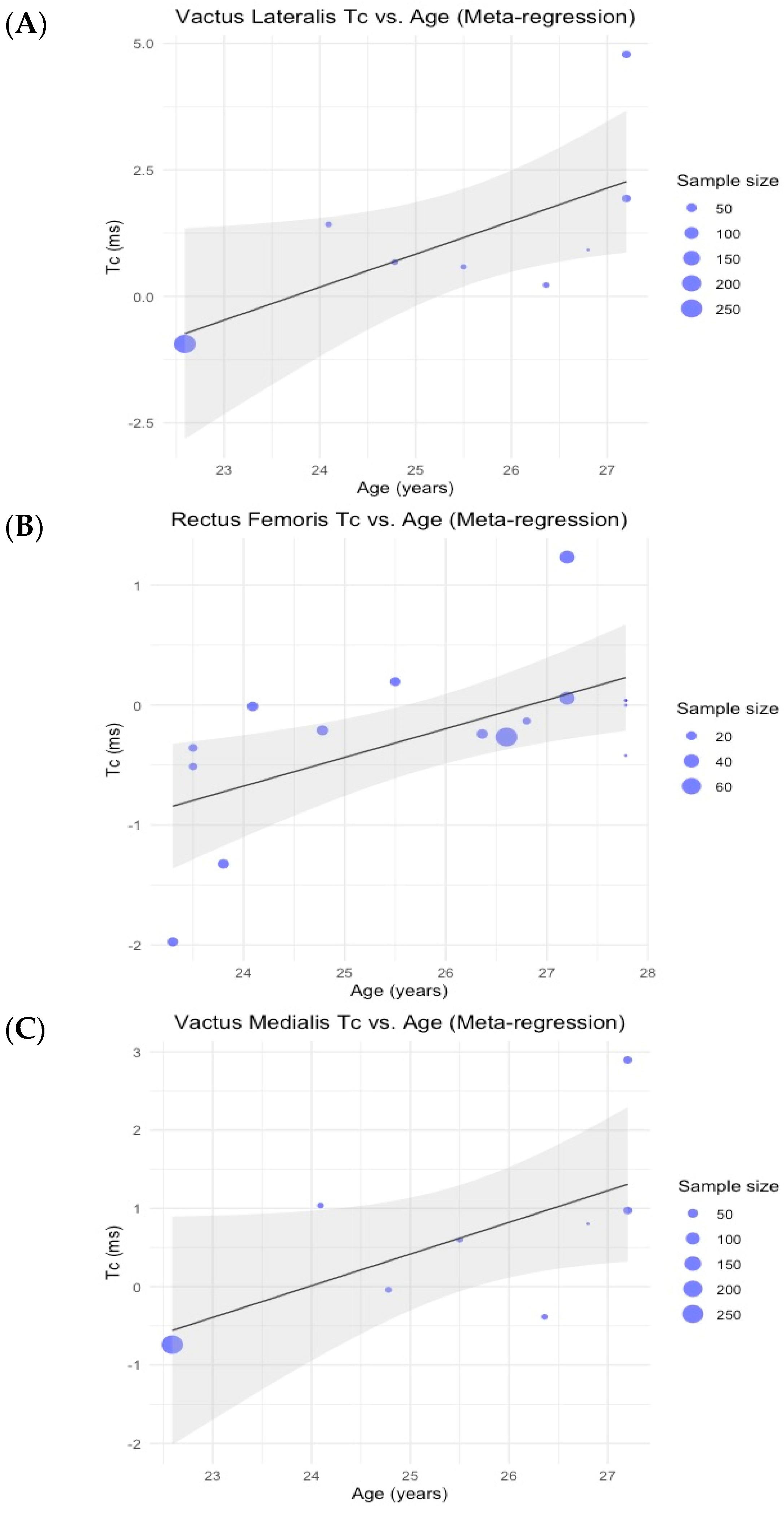 Bioengineering 11 01295 g002 Bioengineering 11 01295 g002