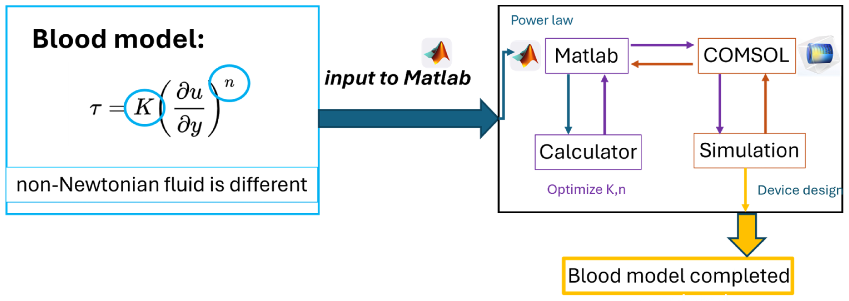 Bioengineering 11 01298 g004