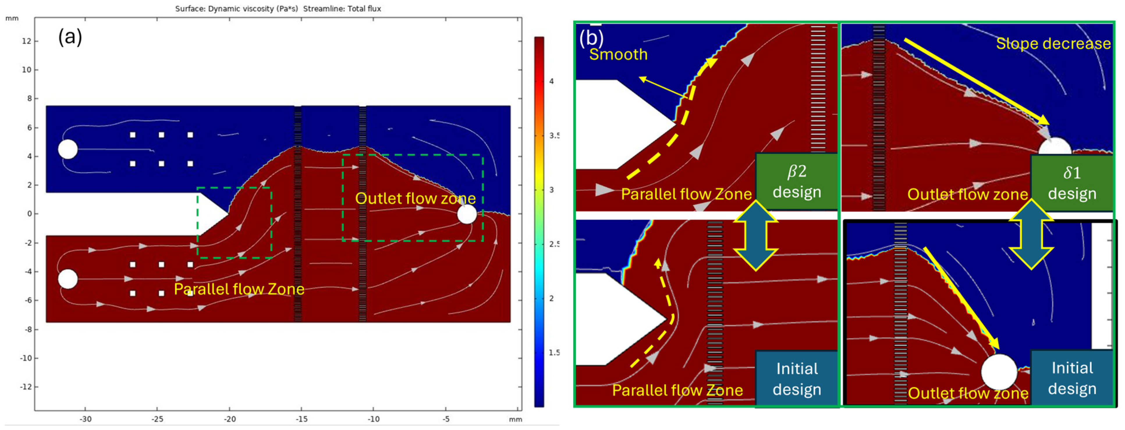 Bioengineering 11 01298 g008