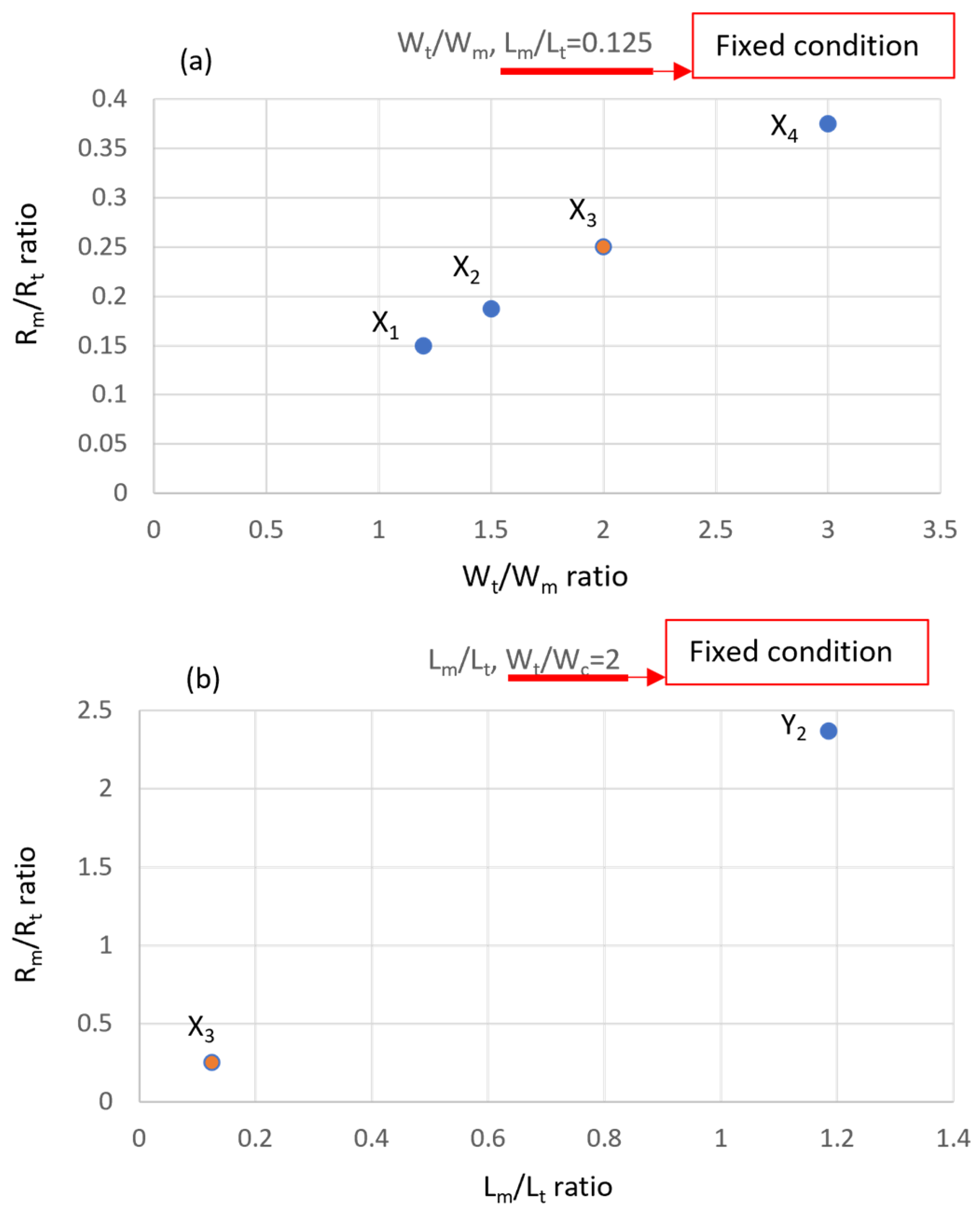 Bioengineering 11 01298 g009