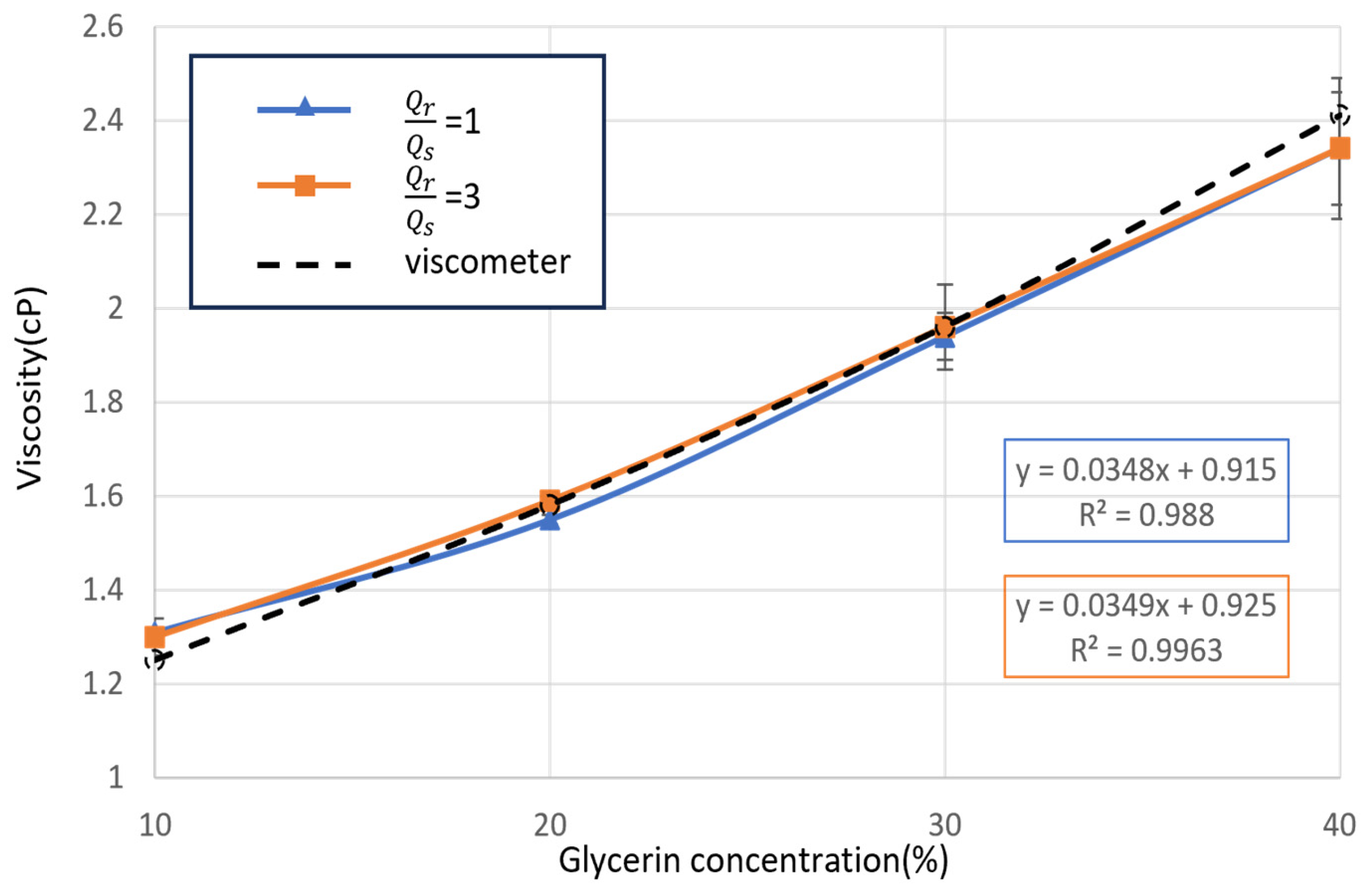 Bioengineering 11 01298 g012