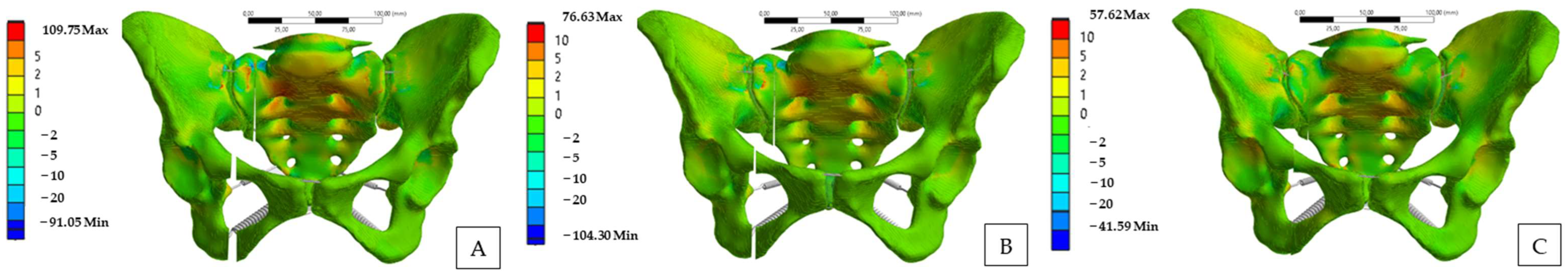 Bioengineering 12 00027 g005