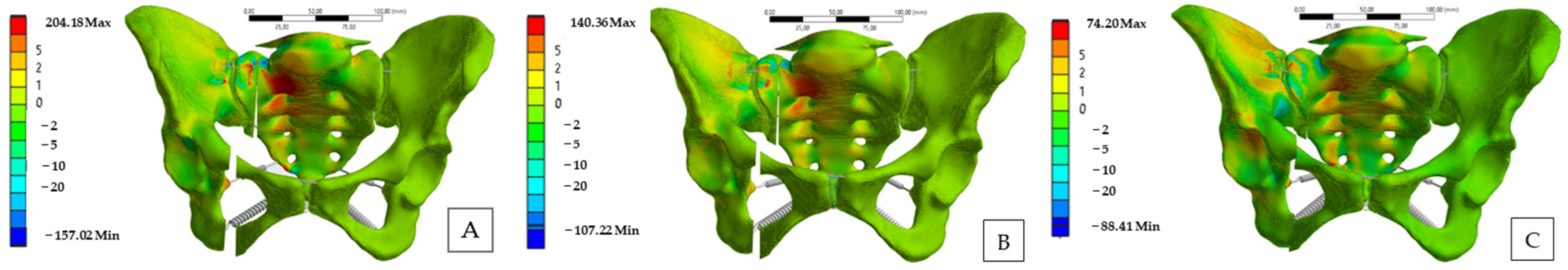 Bioengineering 12 00027 g006