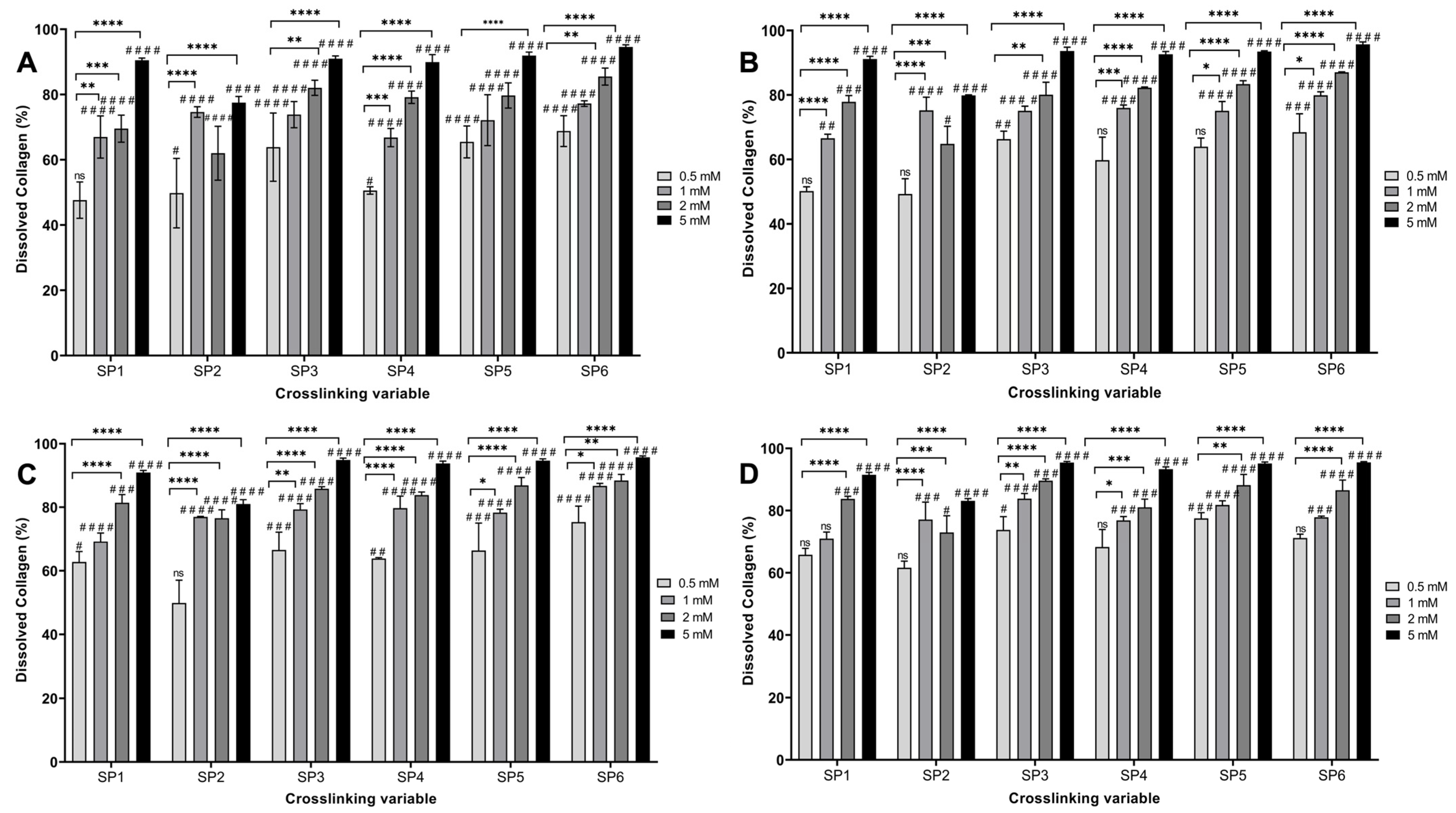 Bioengineering 12 00089 g002