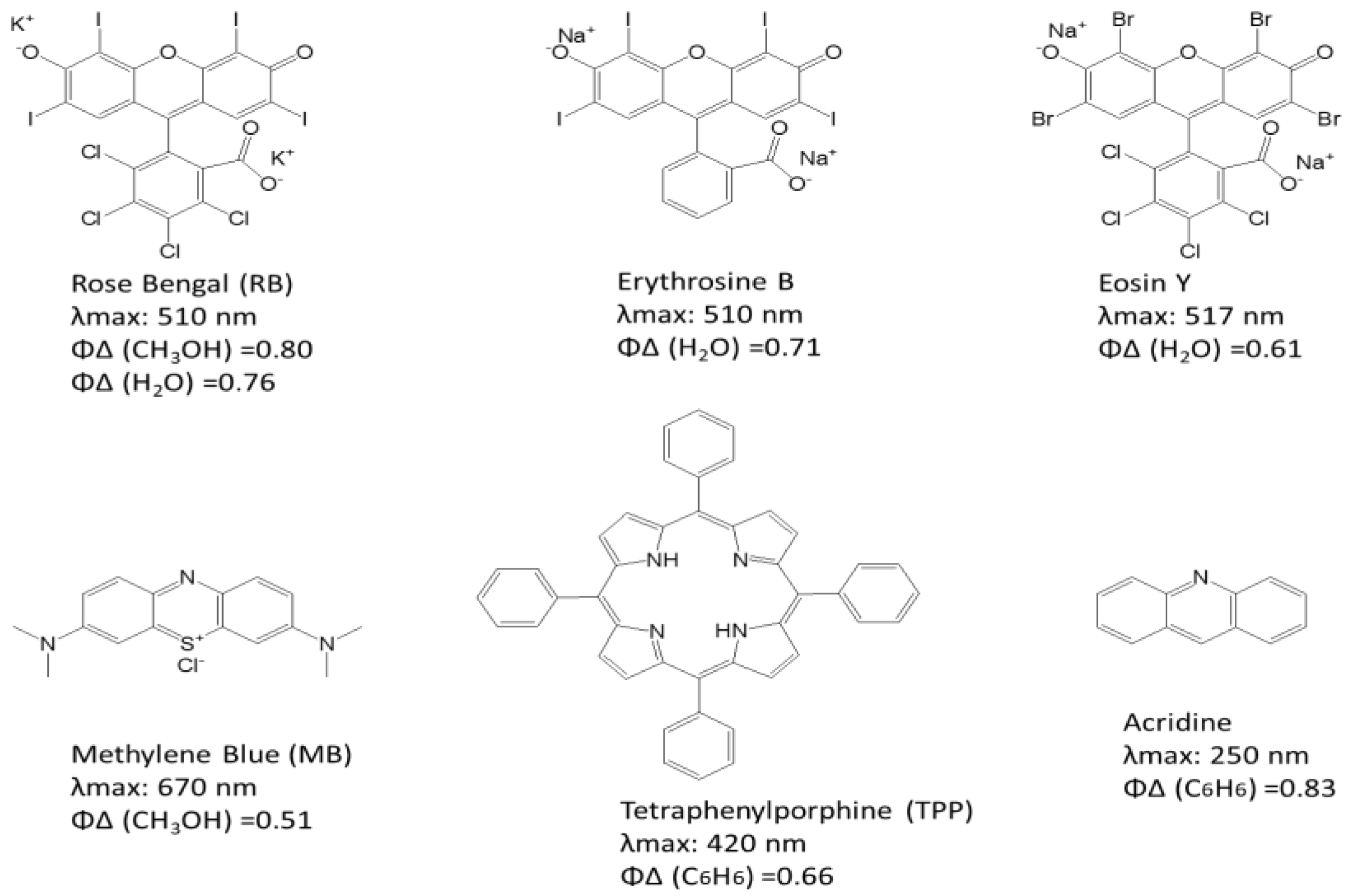 Bioengineering 12 00118 g002