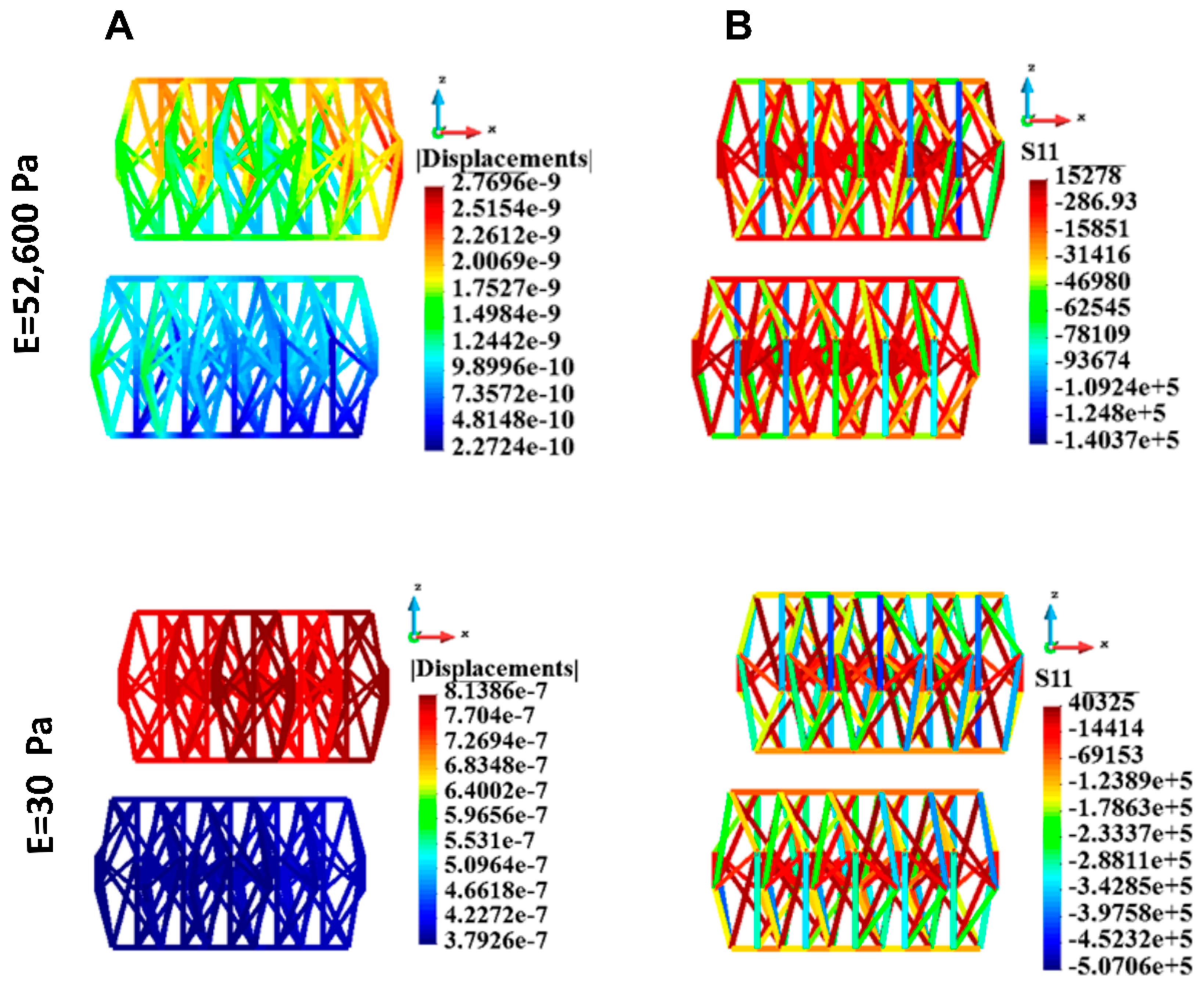 Bioengineering 12 00147 g014