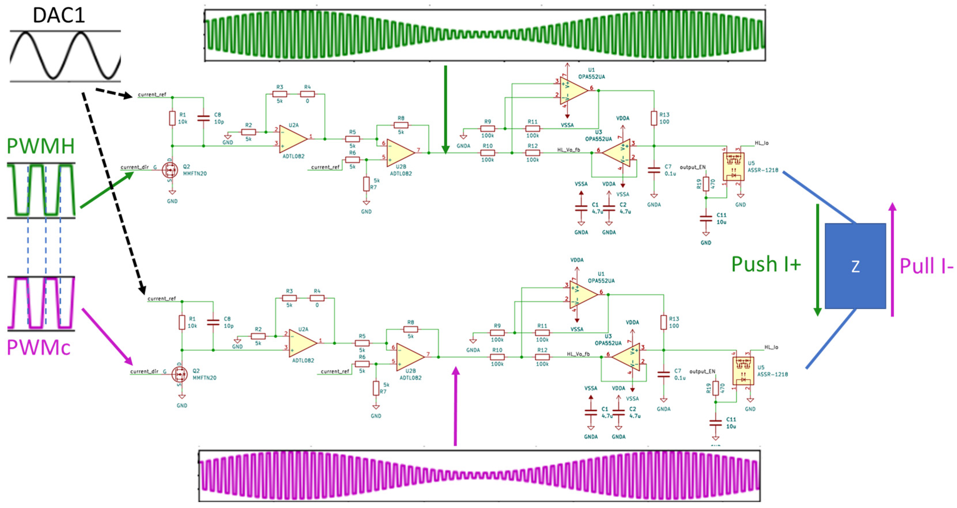 Bioengineering 12 00164 g008