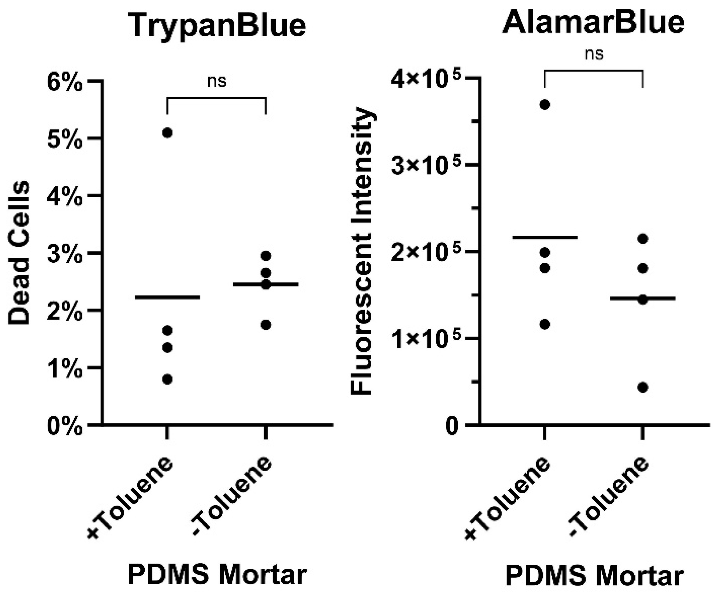 Bioengineering 12 00182 g004