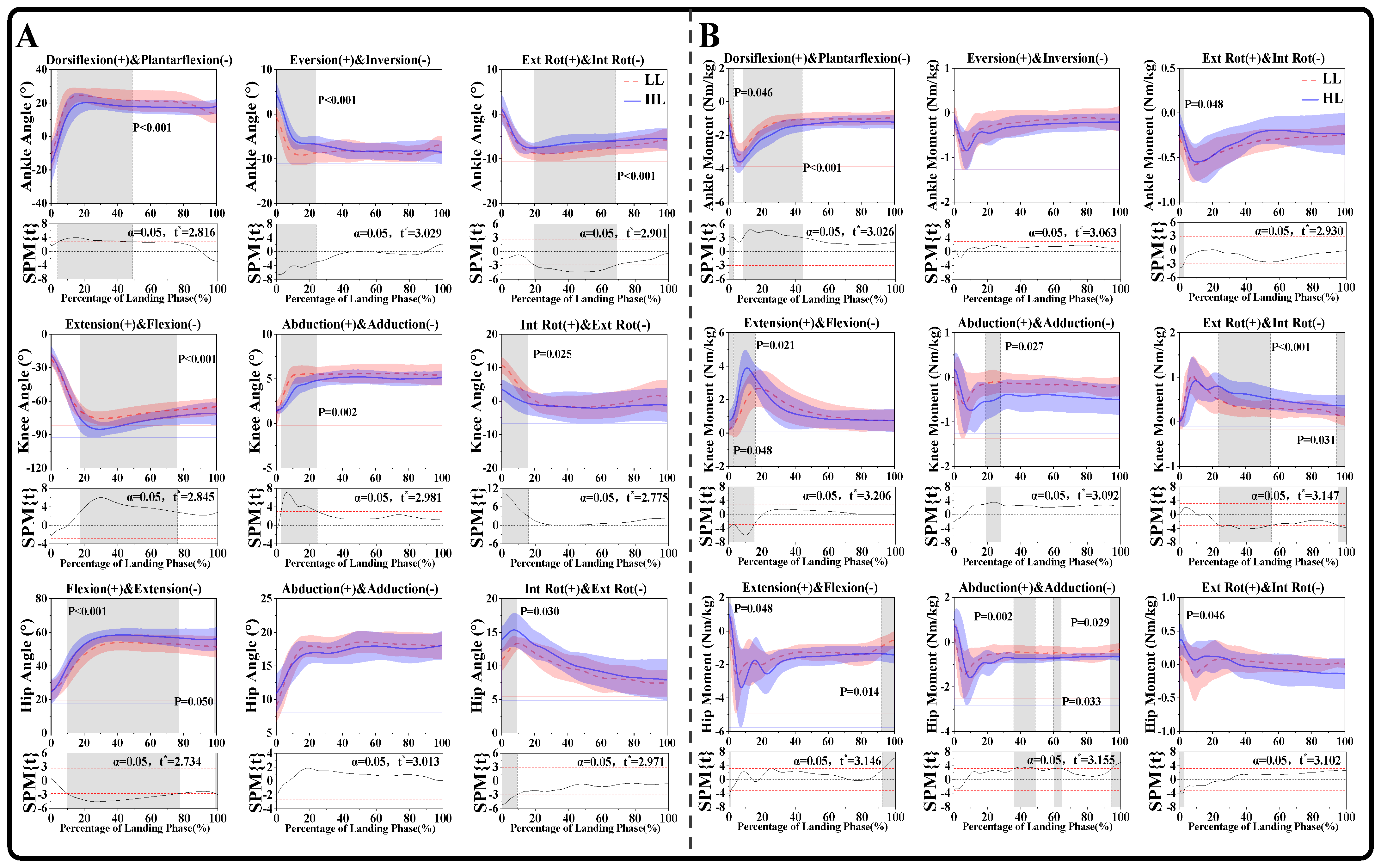 Bioengineering 12 00220 g004 Bioengineering 12 00220 g004