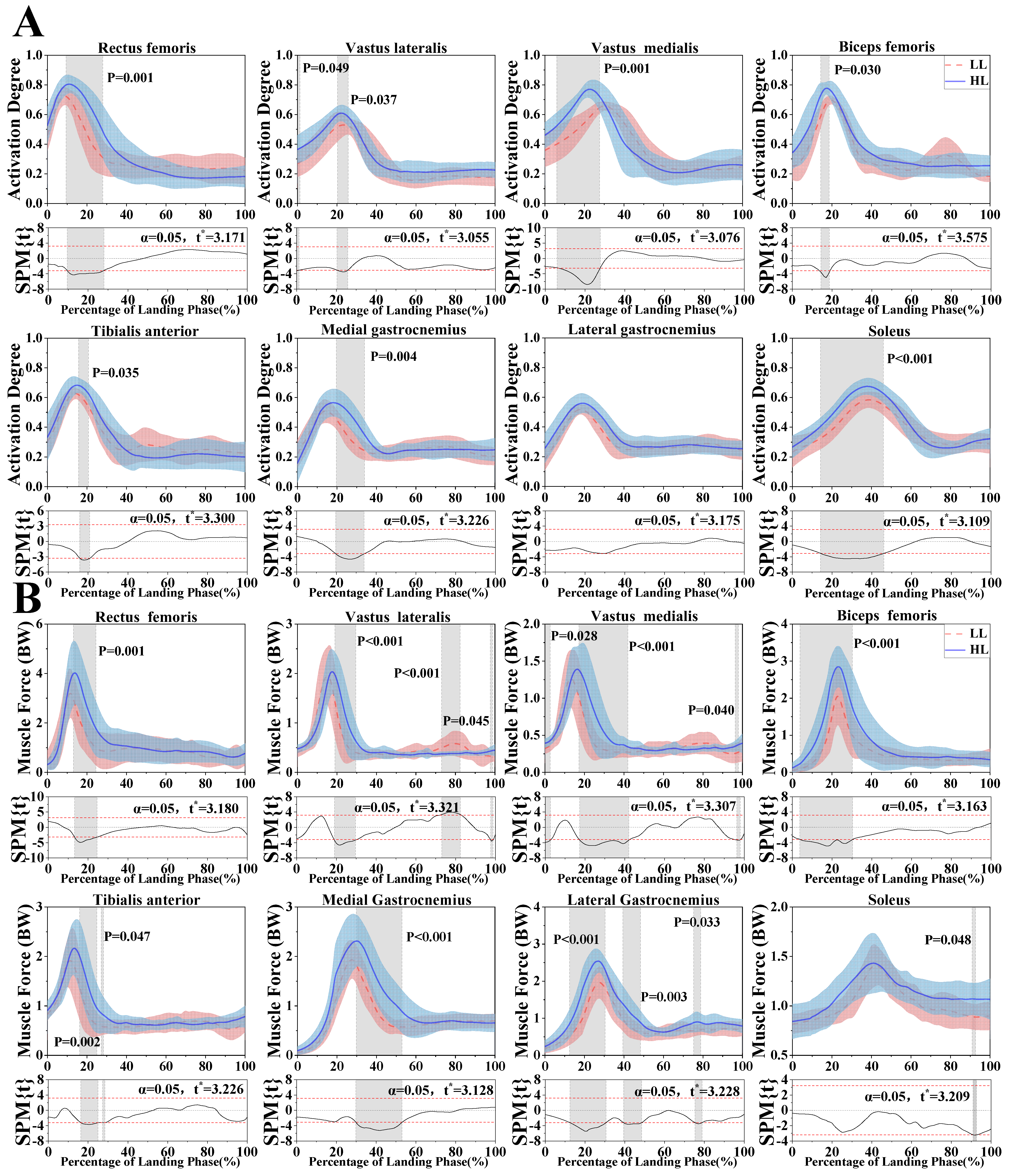 Bioengineering 12 00220 g006 Bioengineering 12 00220 g006