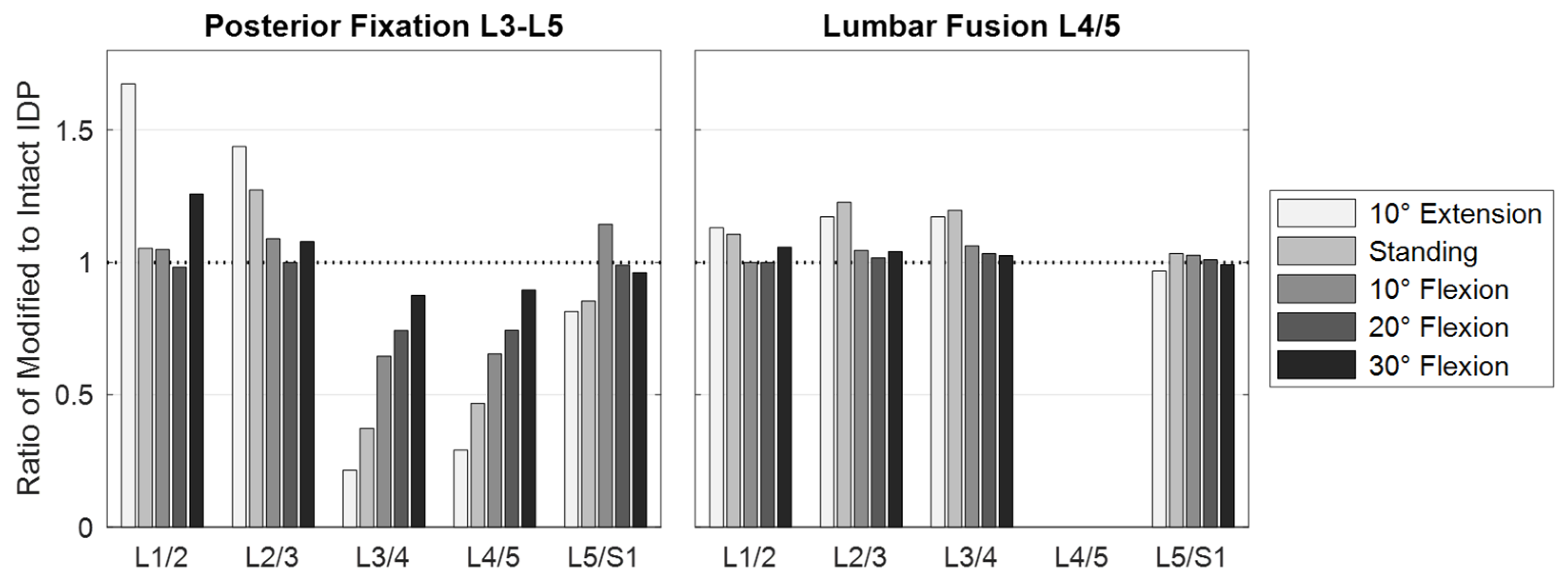 Bioengineering 12 00263 g009 Bioengineering 12 00263 g009
