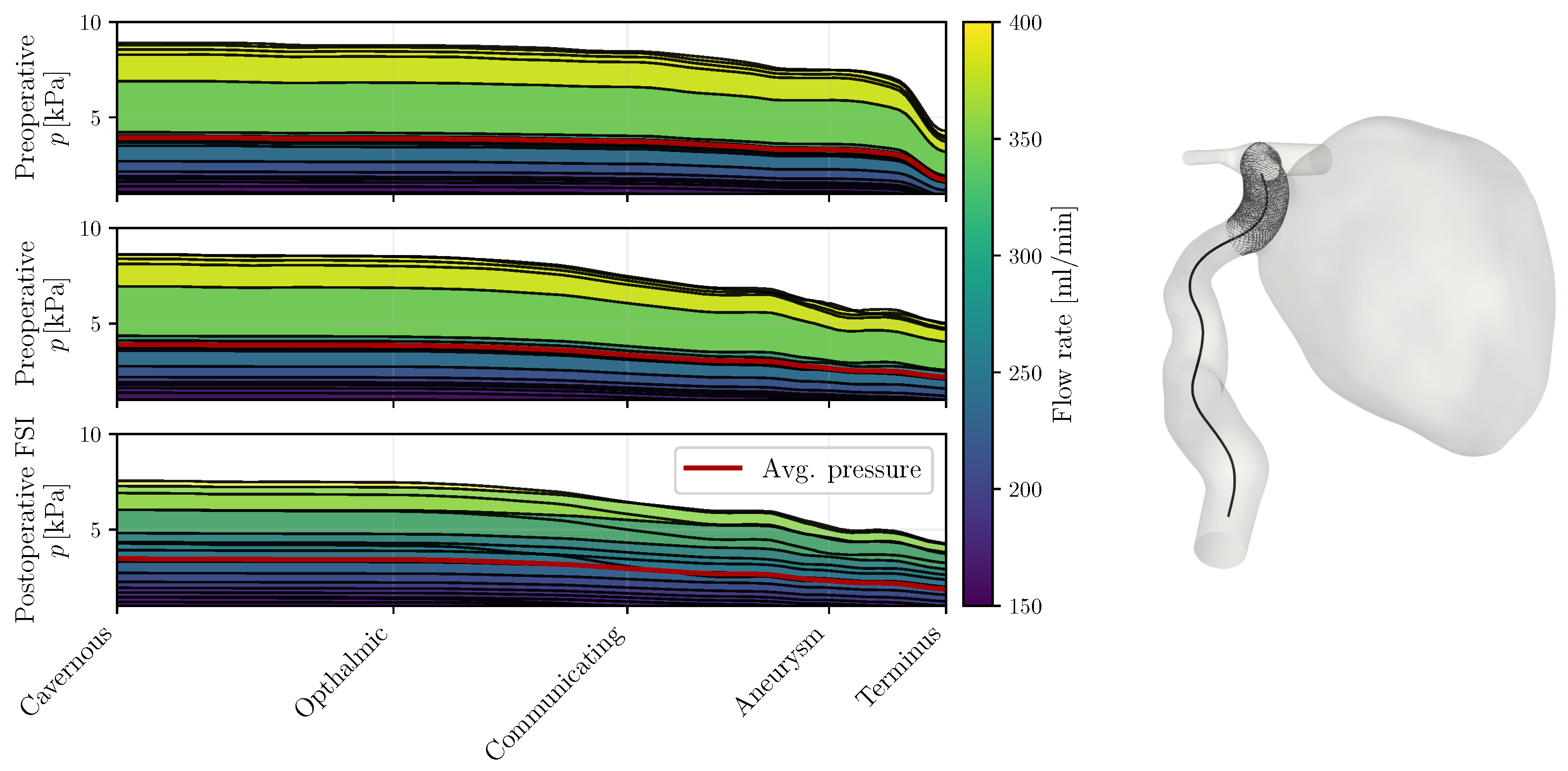 Bioengineering 12 00305 g007