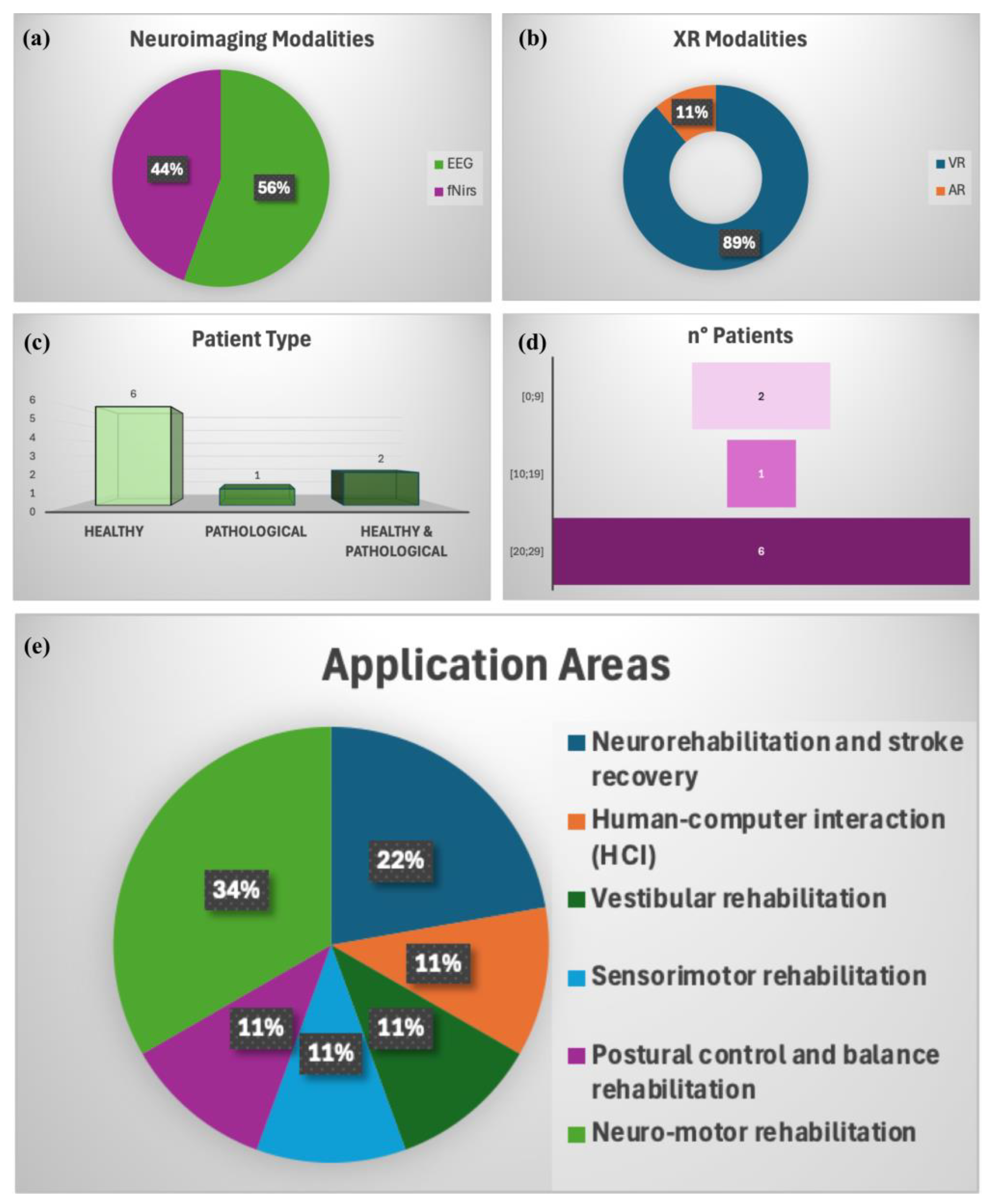 Bioengineering 12 00313 g004