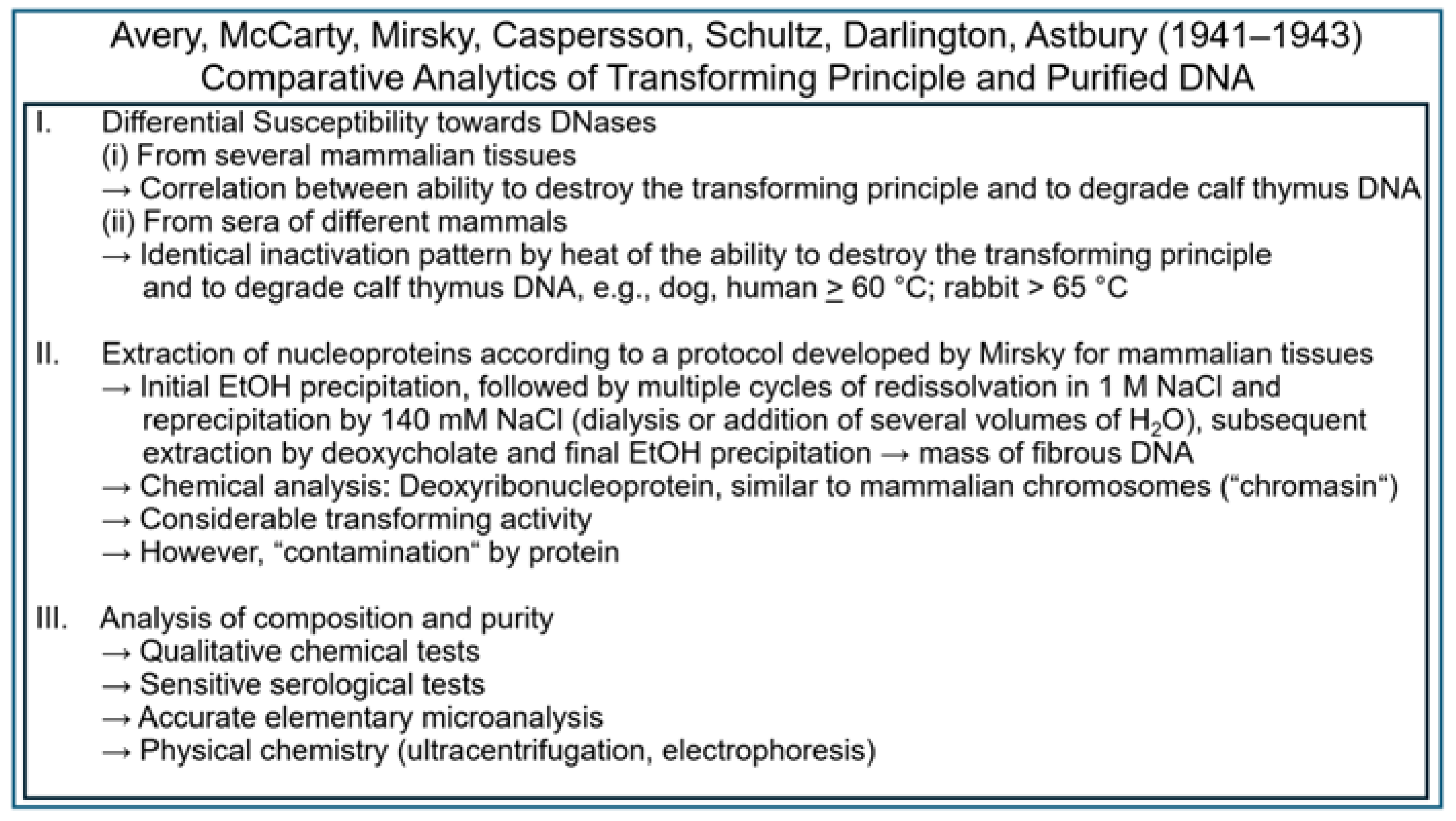 Bioengineering 12 00324 g013