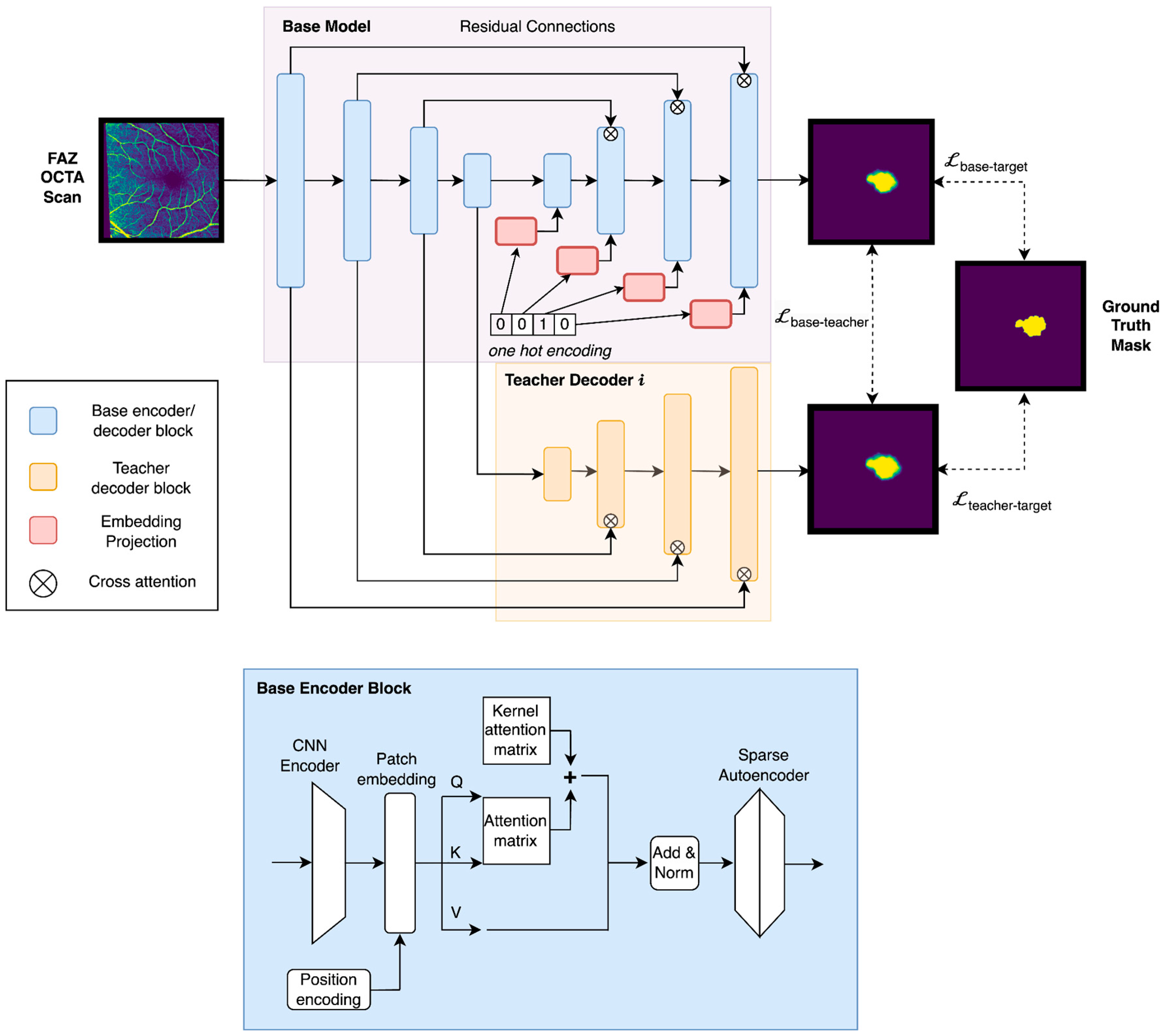 Bioengineering 12 00334 g003