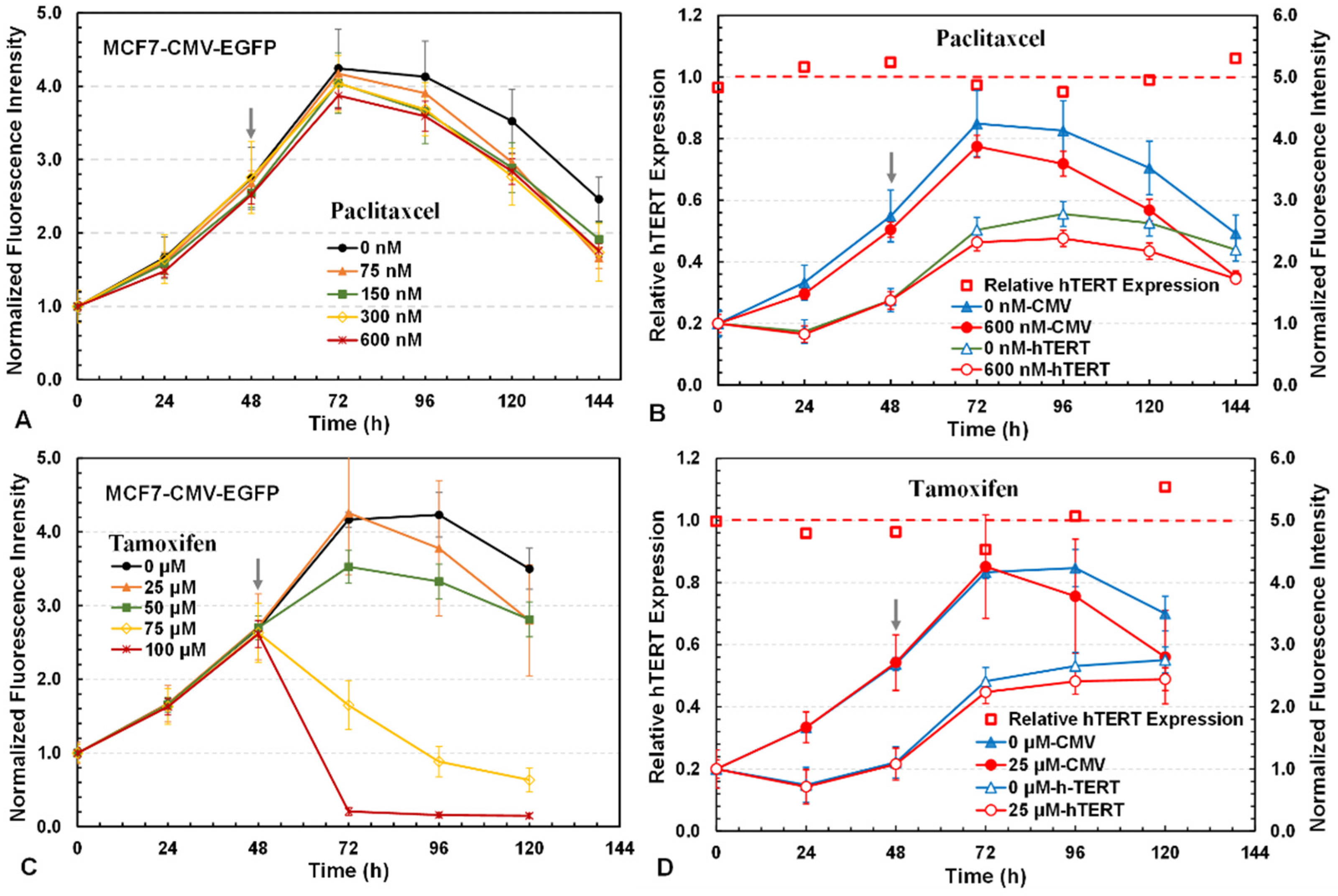 Bioengineering 12 00335 g006 Bioengineering 12 00335 g006