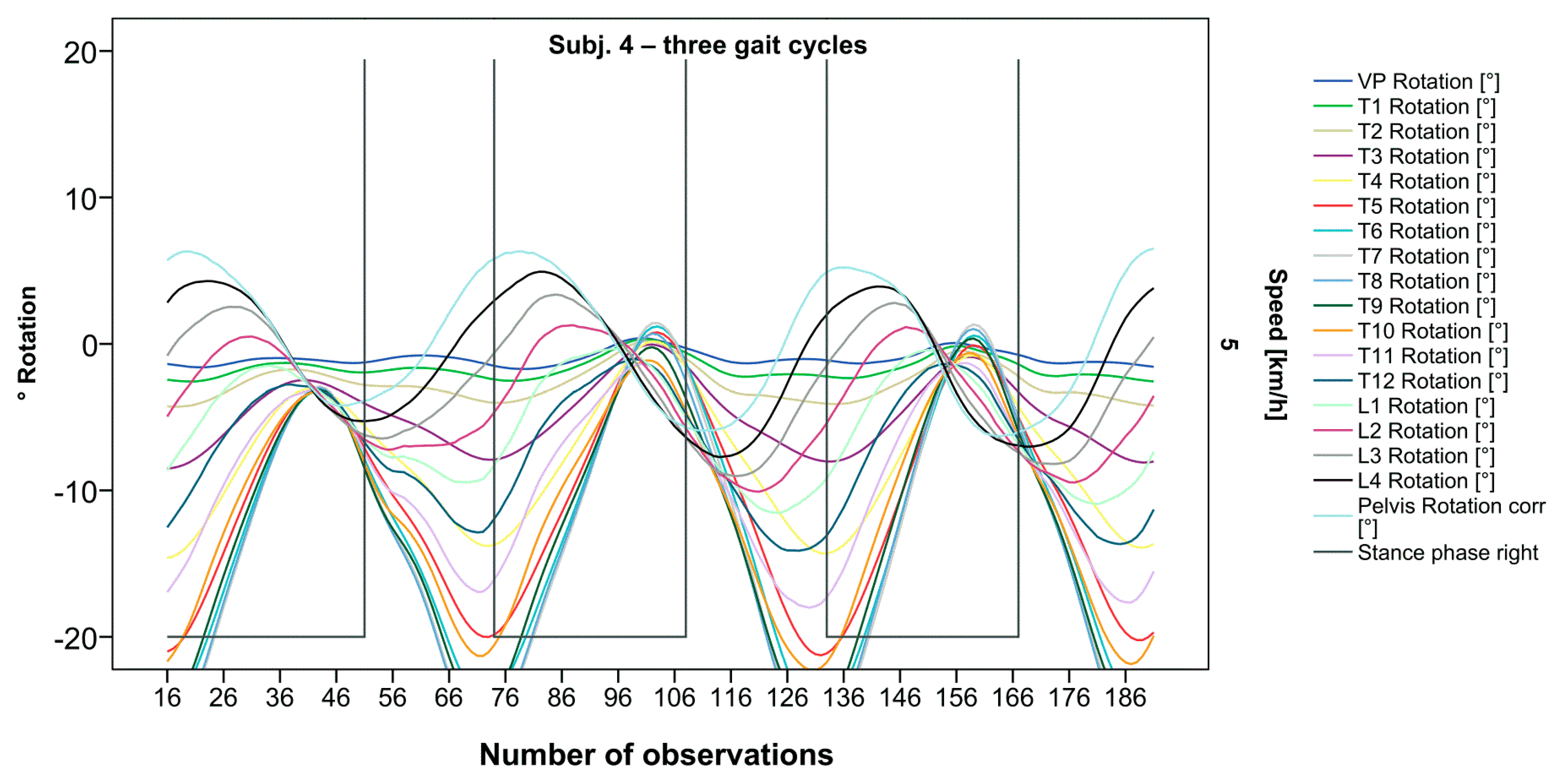 Bioengineering 12 00348 g005