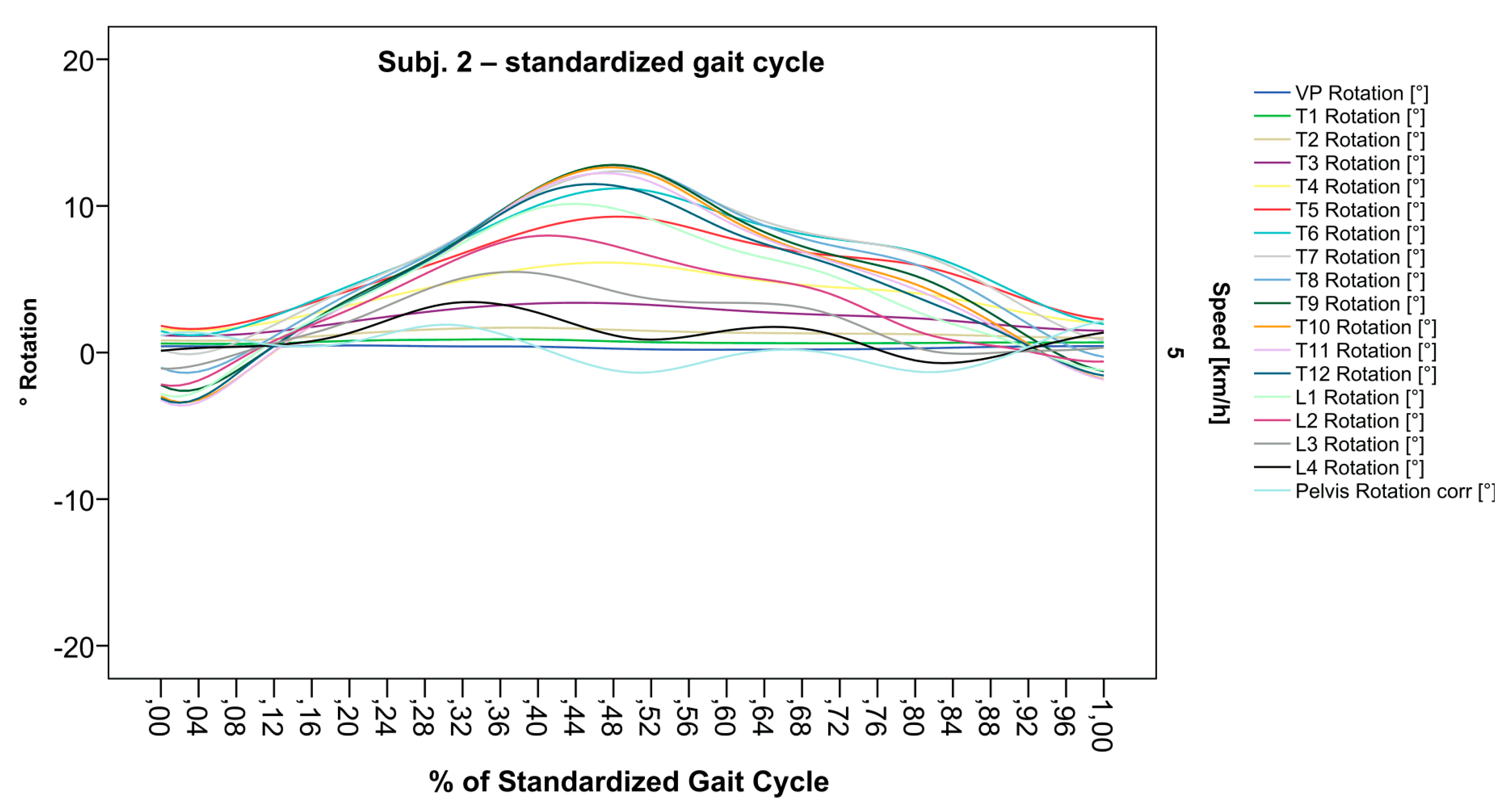 Bioengineering 12 00348 g007
