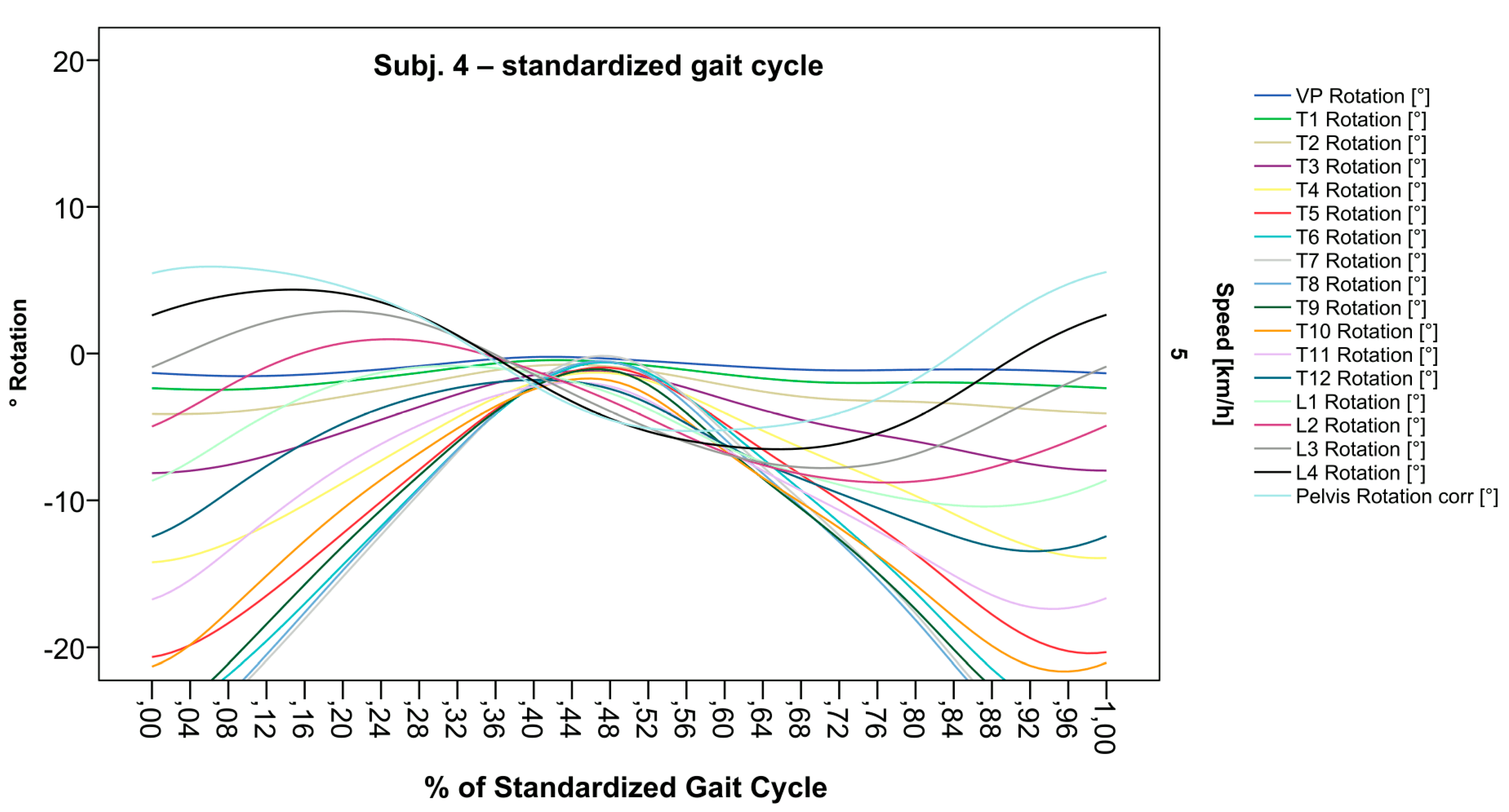 Bioengineering 12 00348 g009